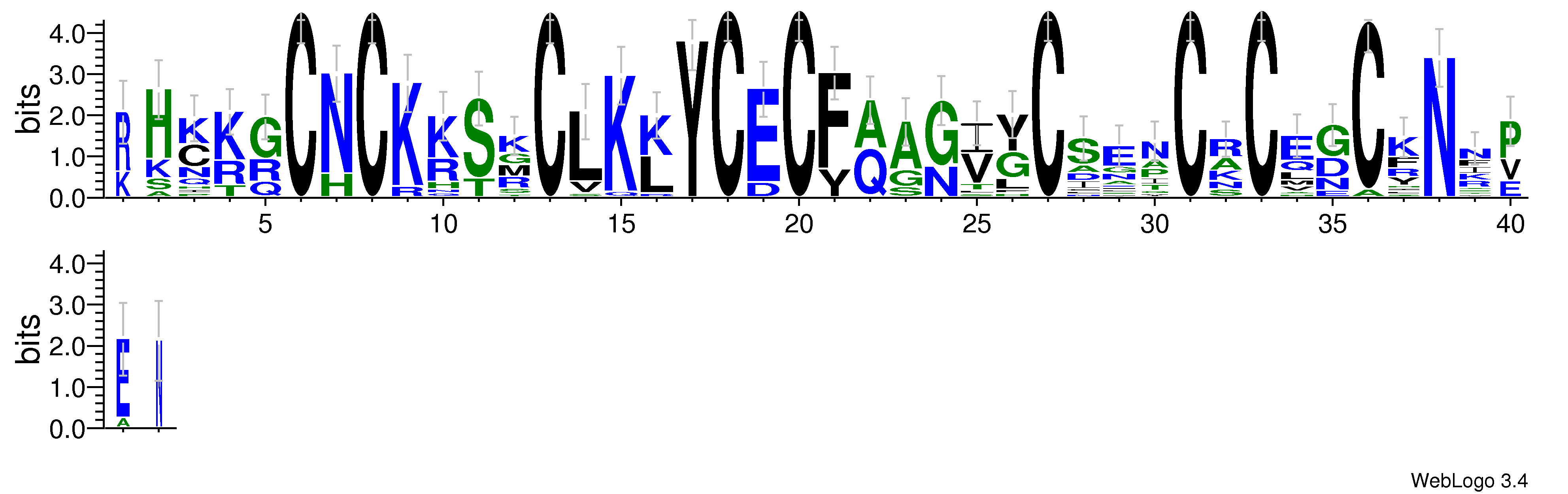 domain alignment logo