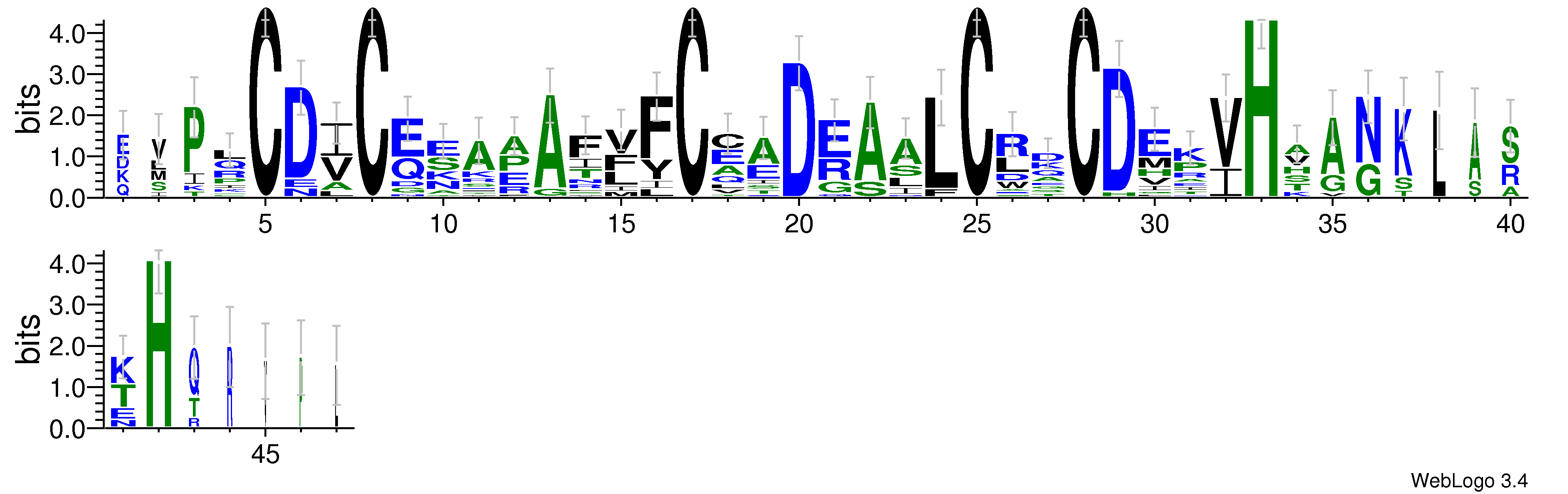 domain alignment logo