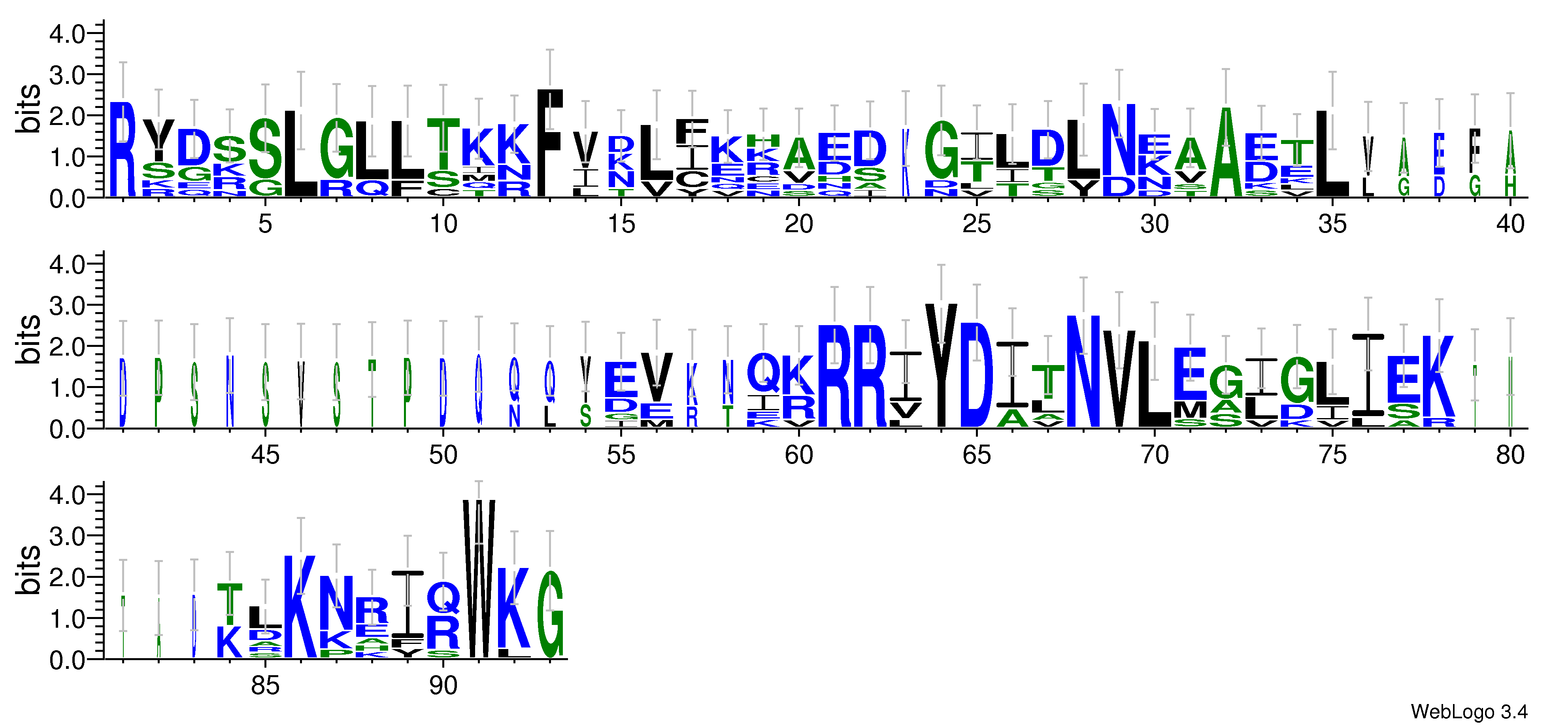 domain alignment logo