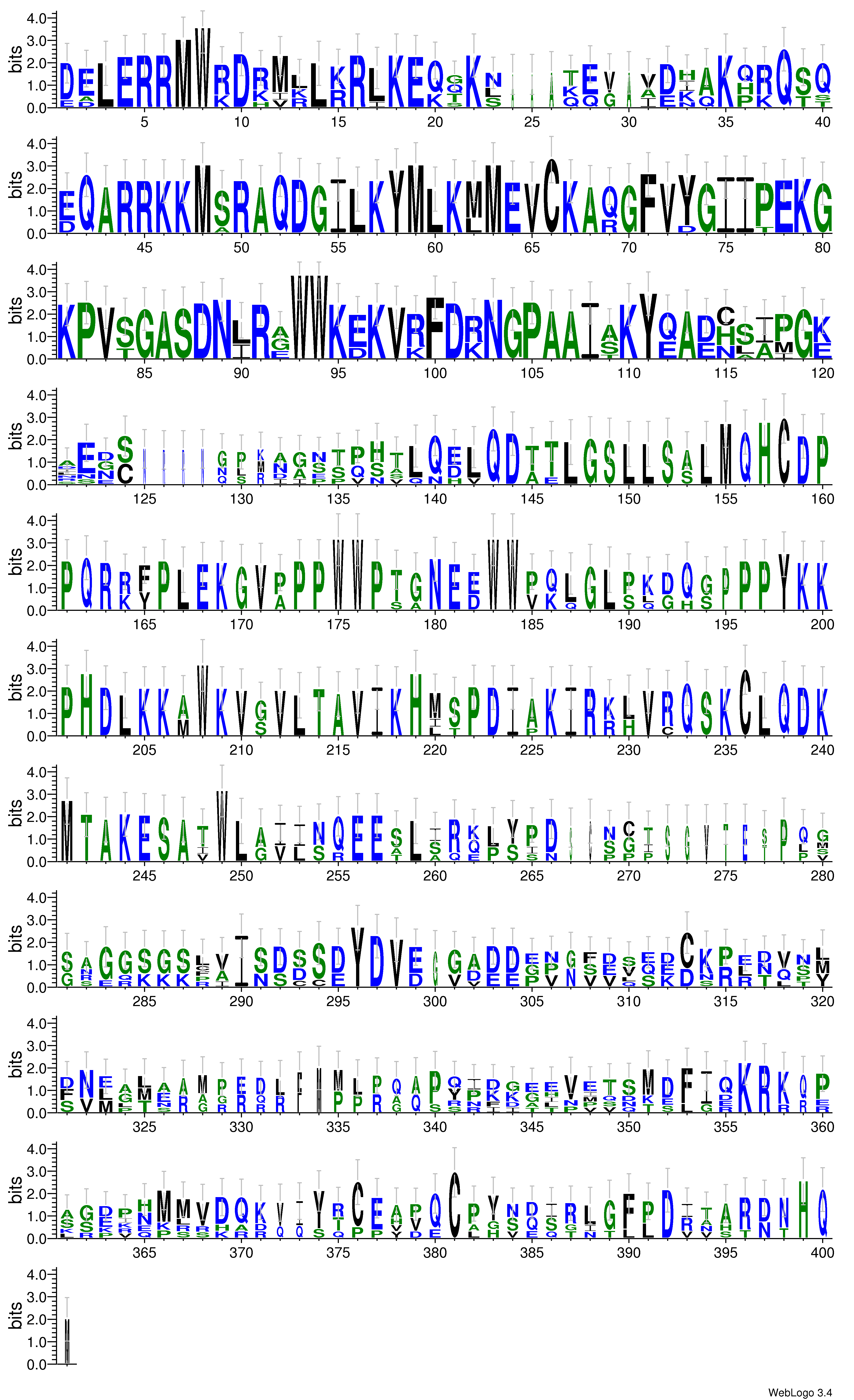 domain alignment logo