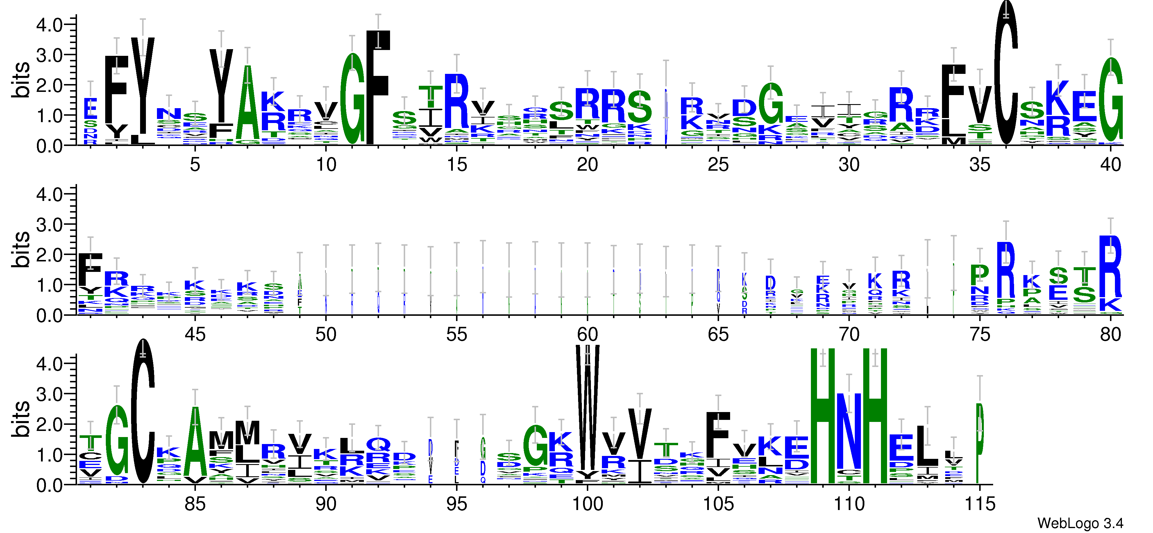 domain alignment logo