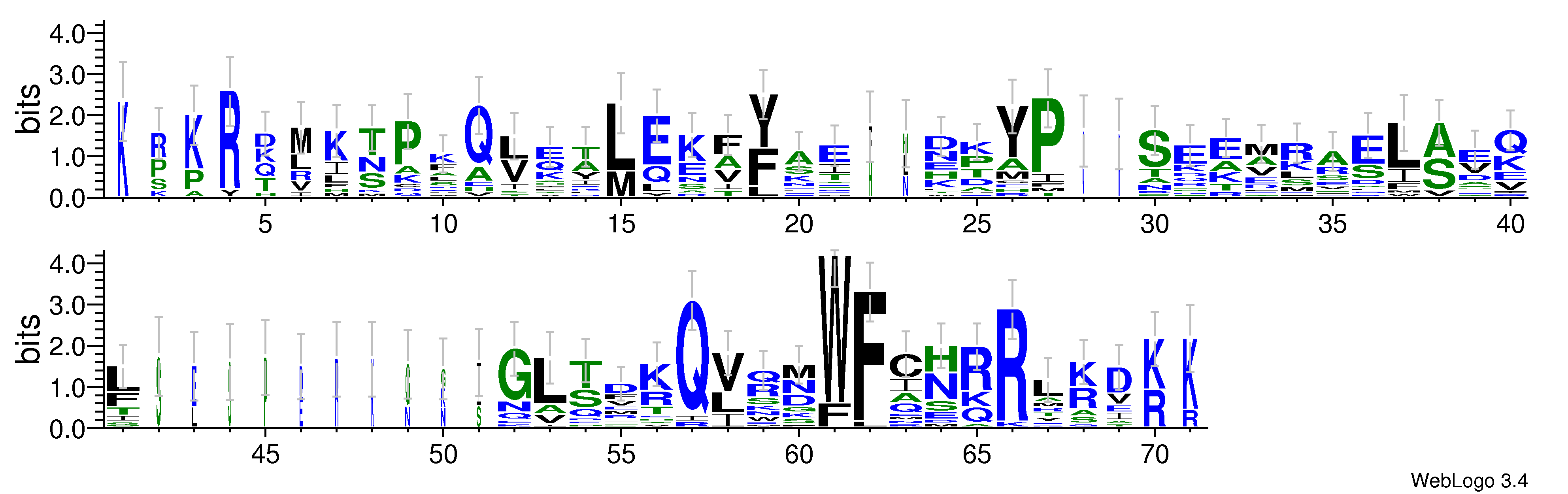 domain alignment logo