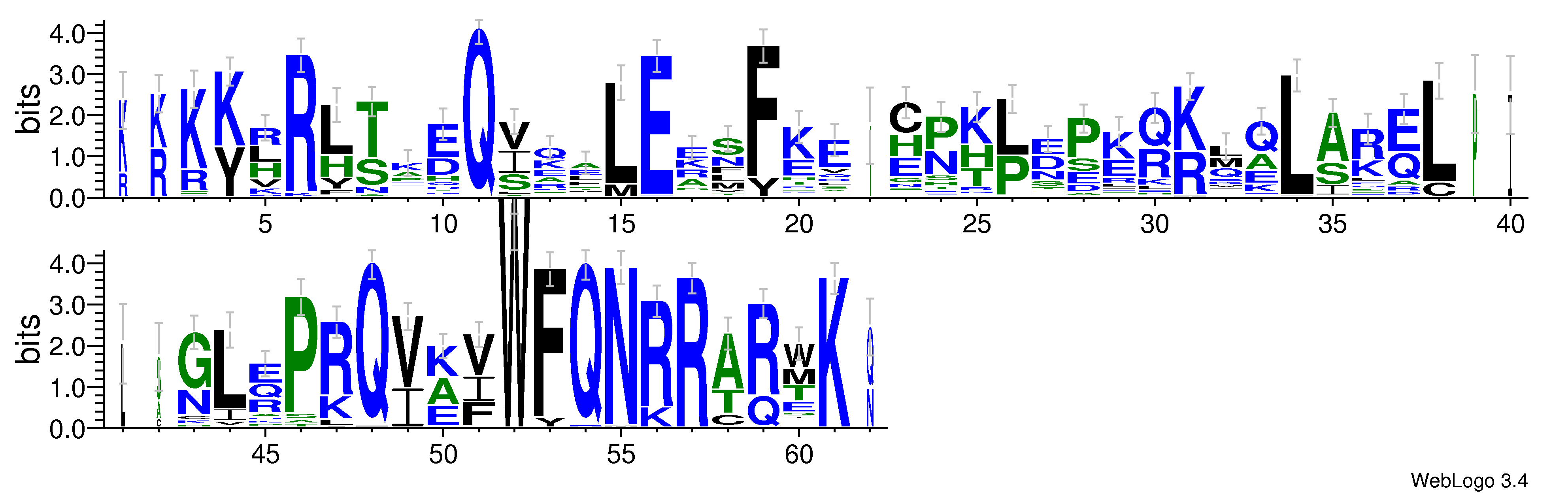 domain alignment logo