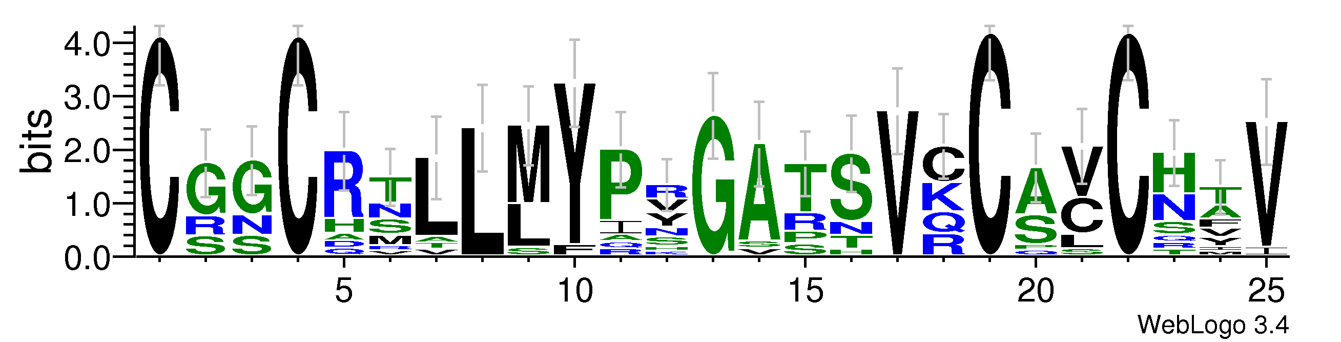 domain alignment logo