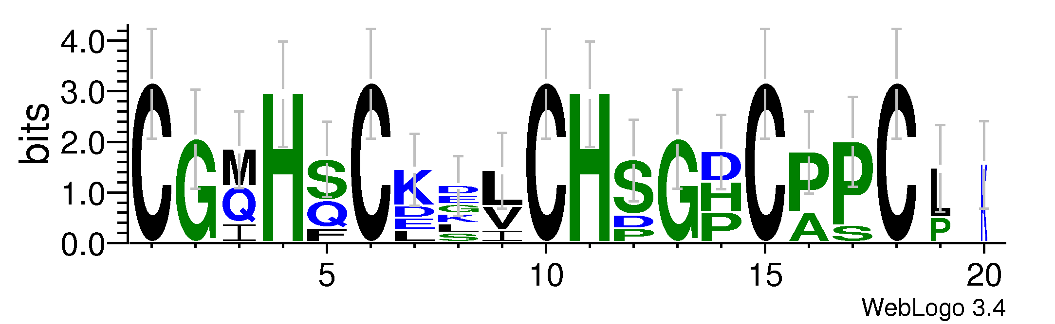 domain alignment logo