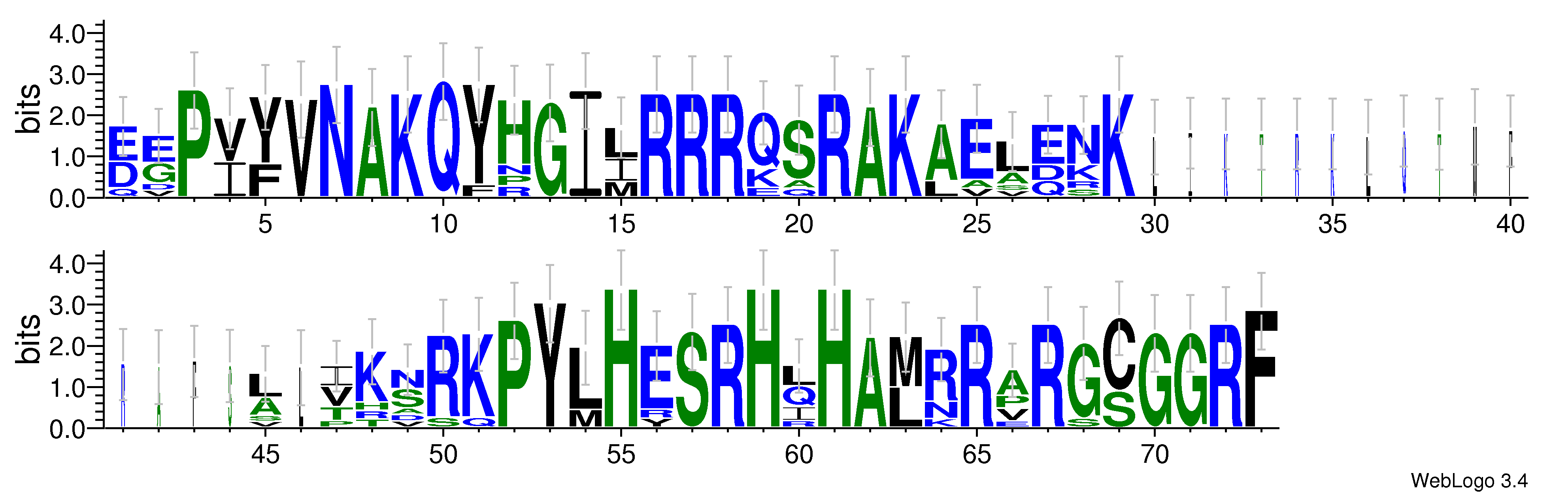 domain alignment logo