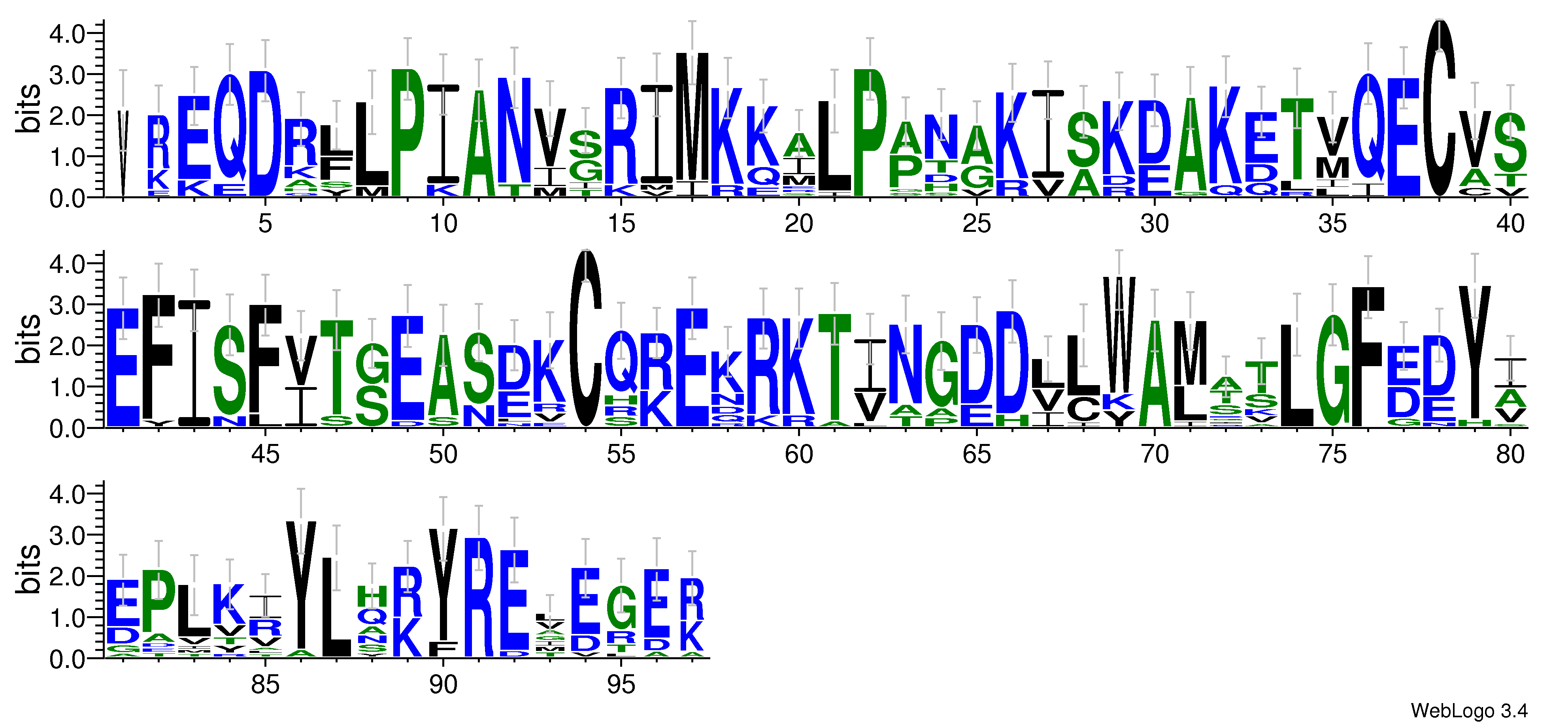 domain alignment logo