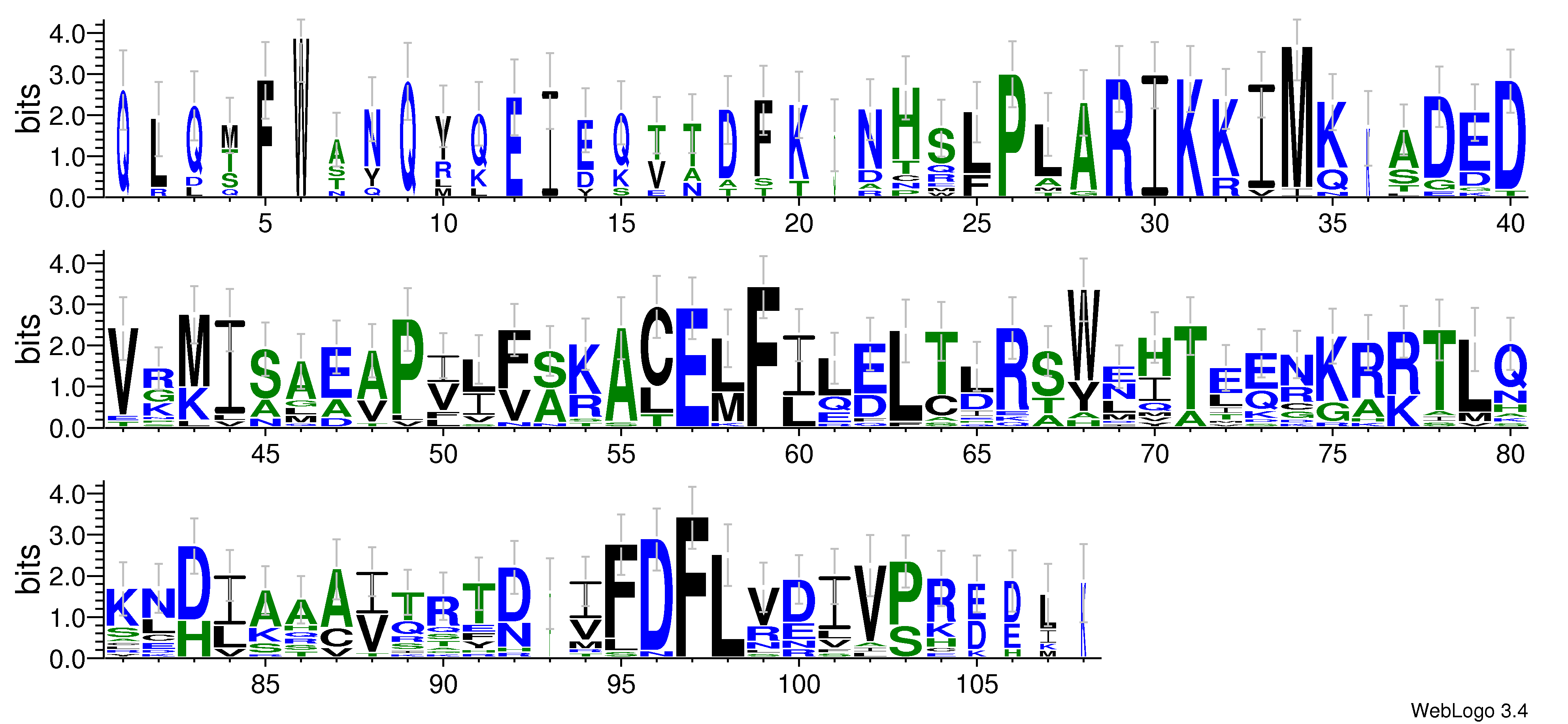 domain alignment logo