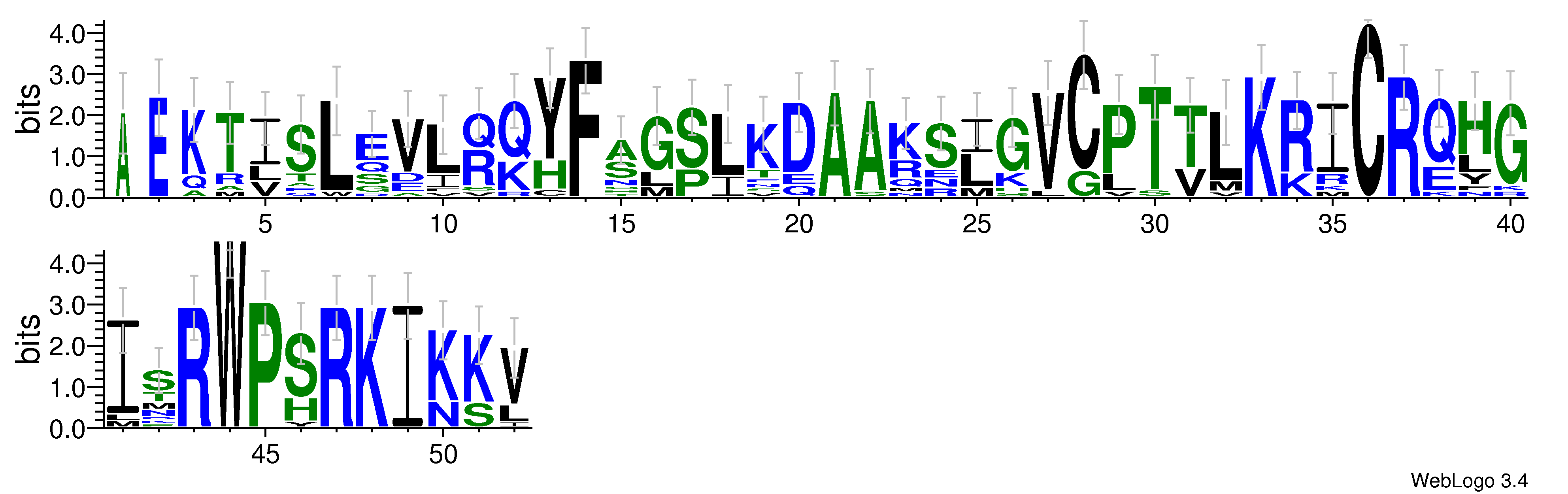 domain alignment logo