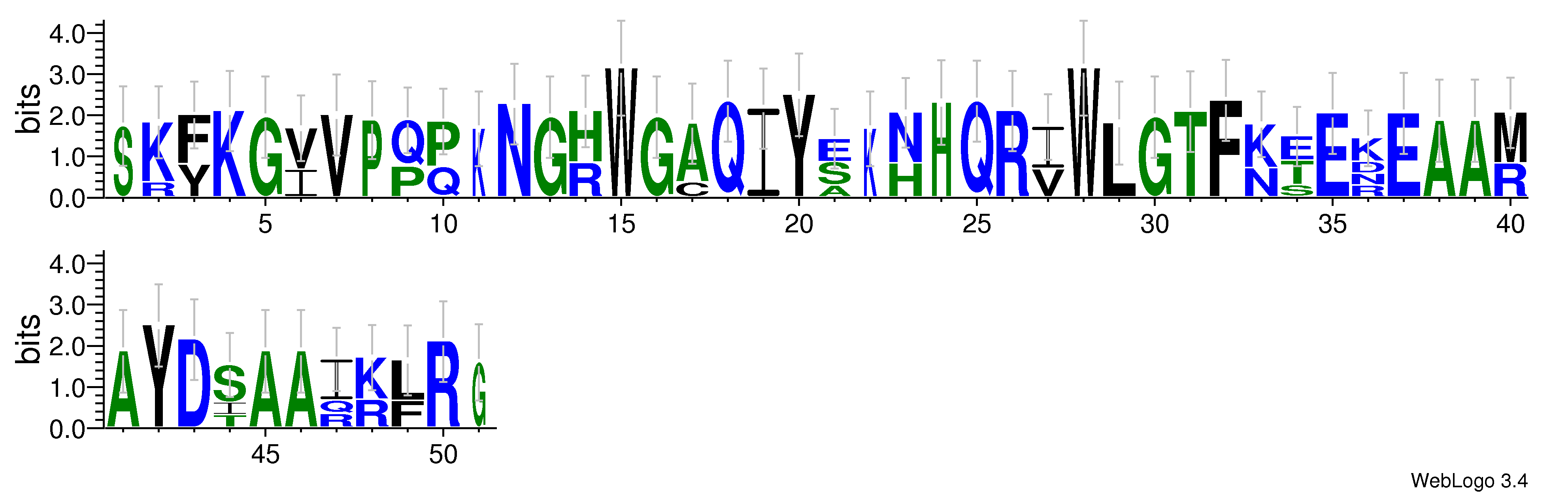 domain alignment logo