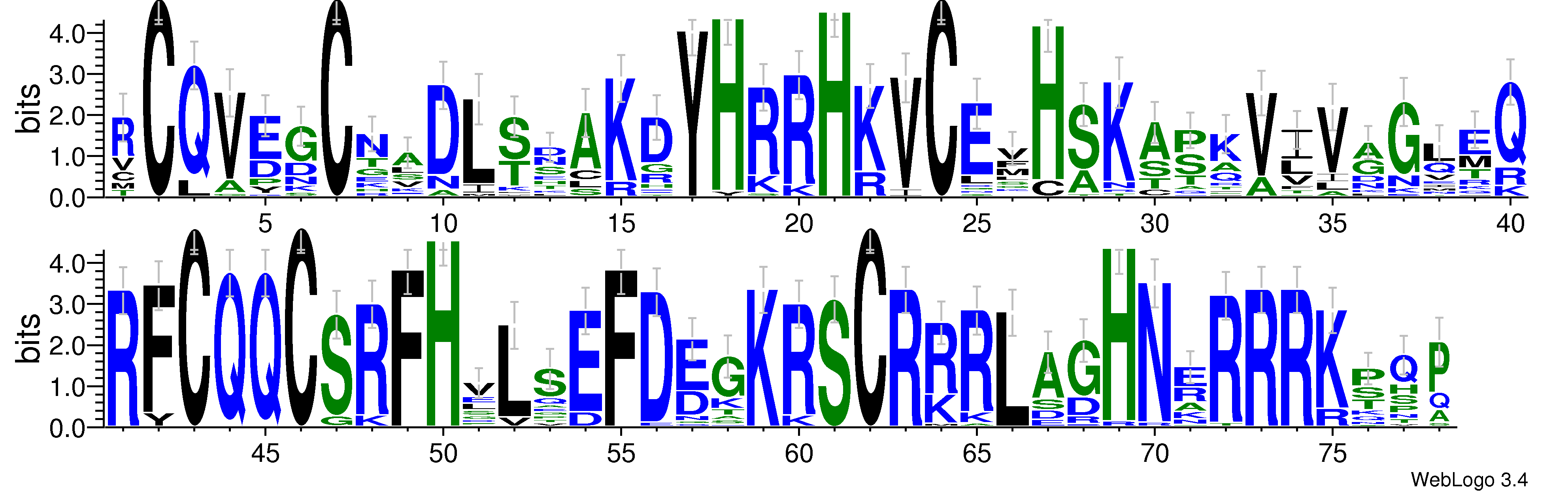 domain alignment logo