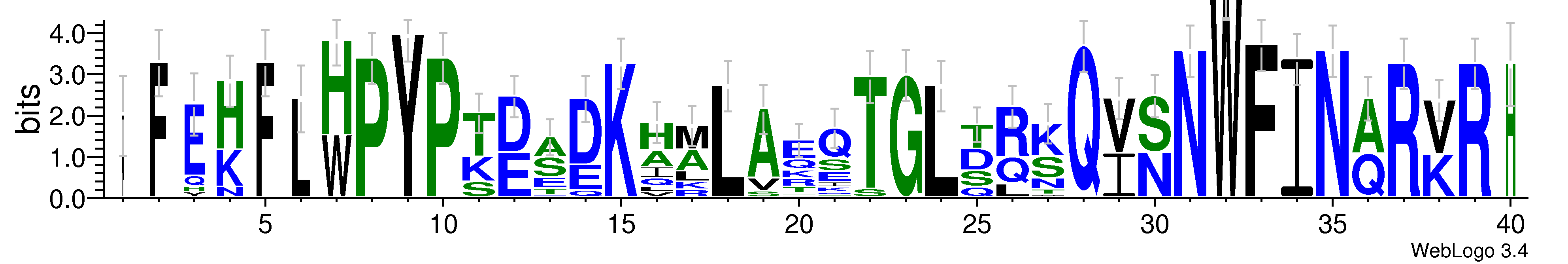 domain alignment logo