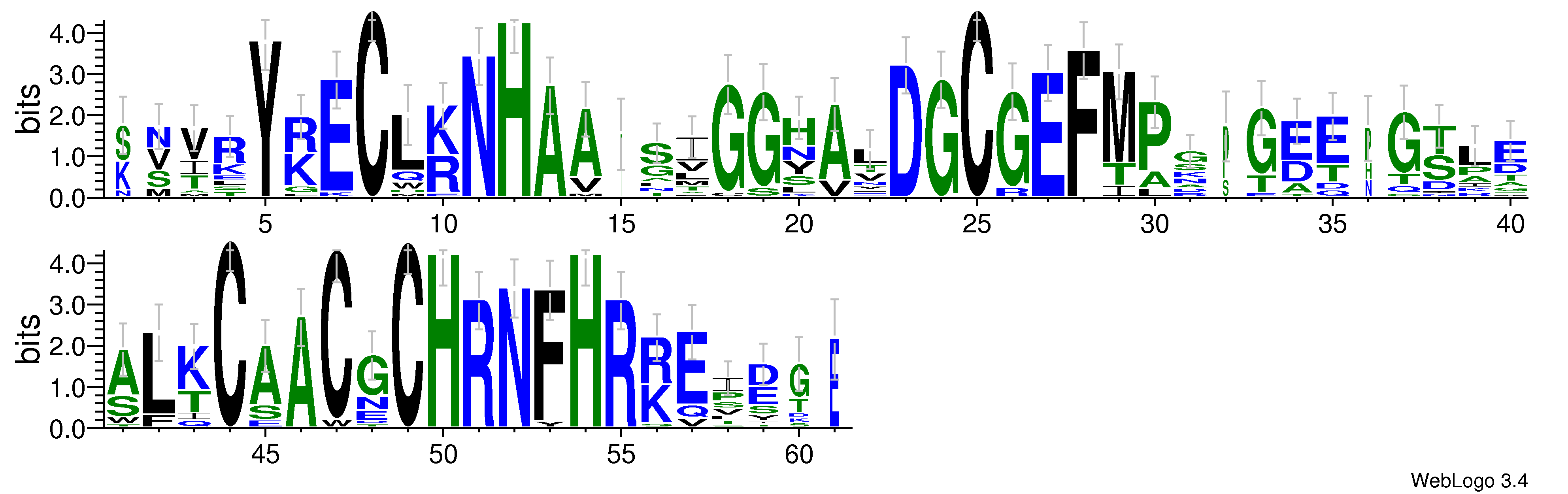 domain alignment logo