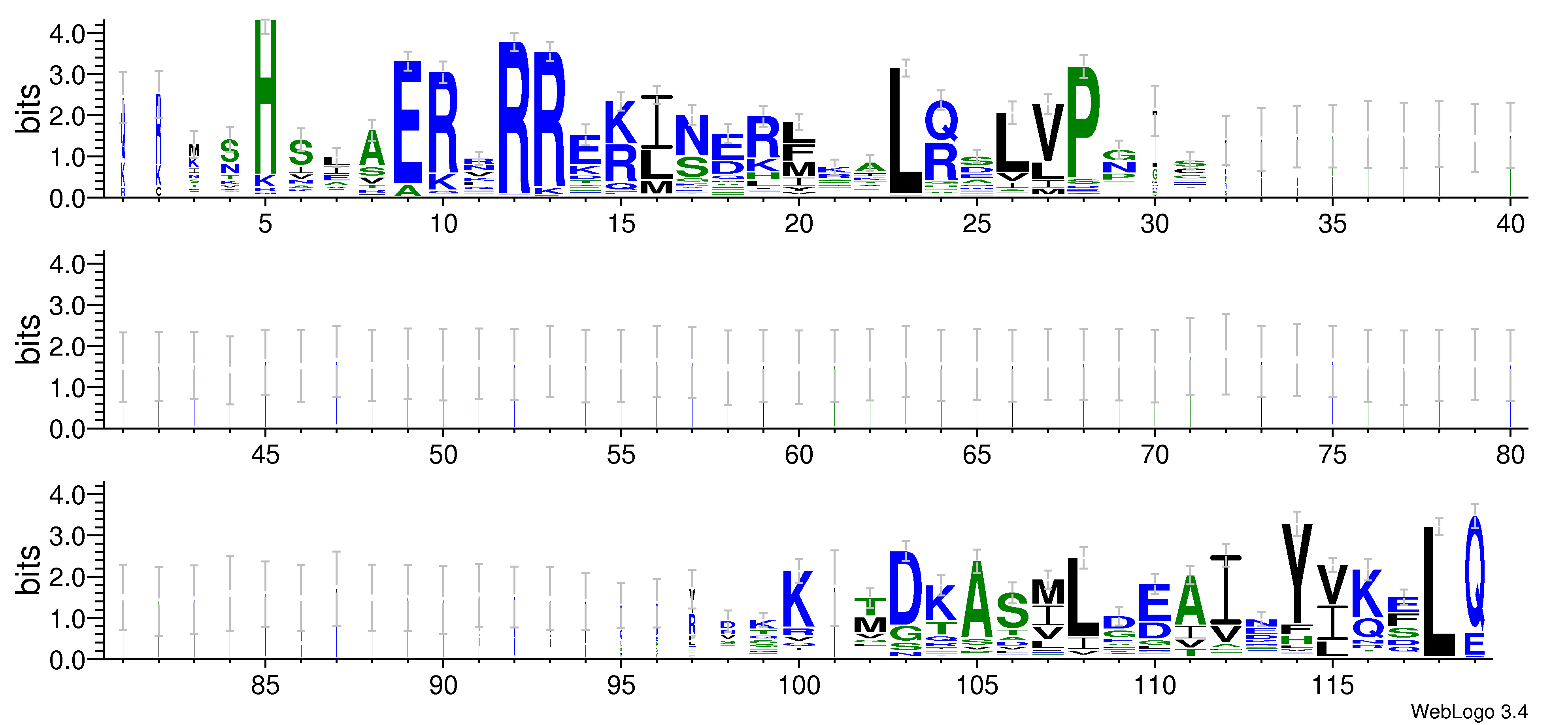 domain alignment logo