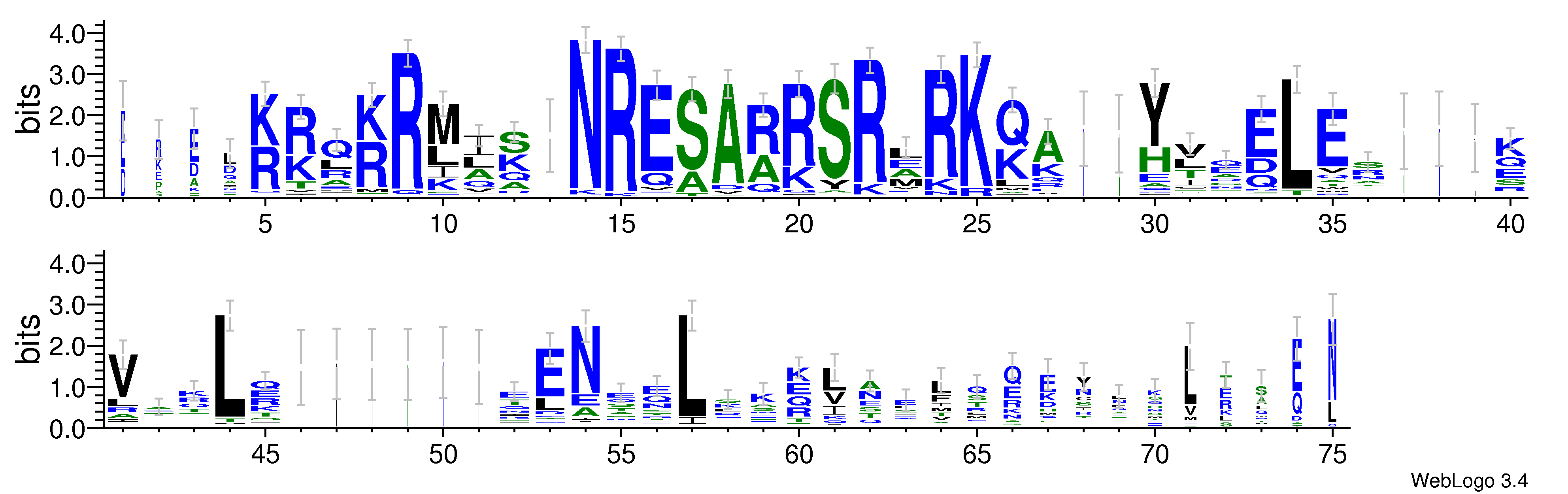 domain alignment logo