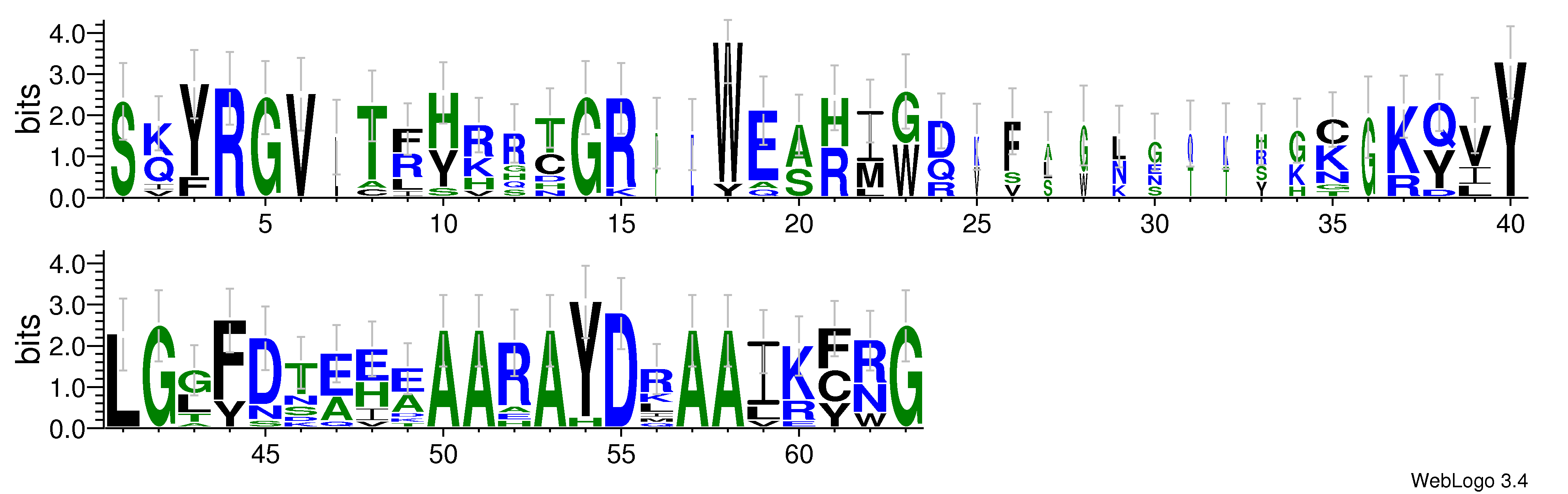 domain alignment logo