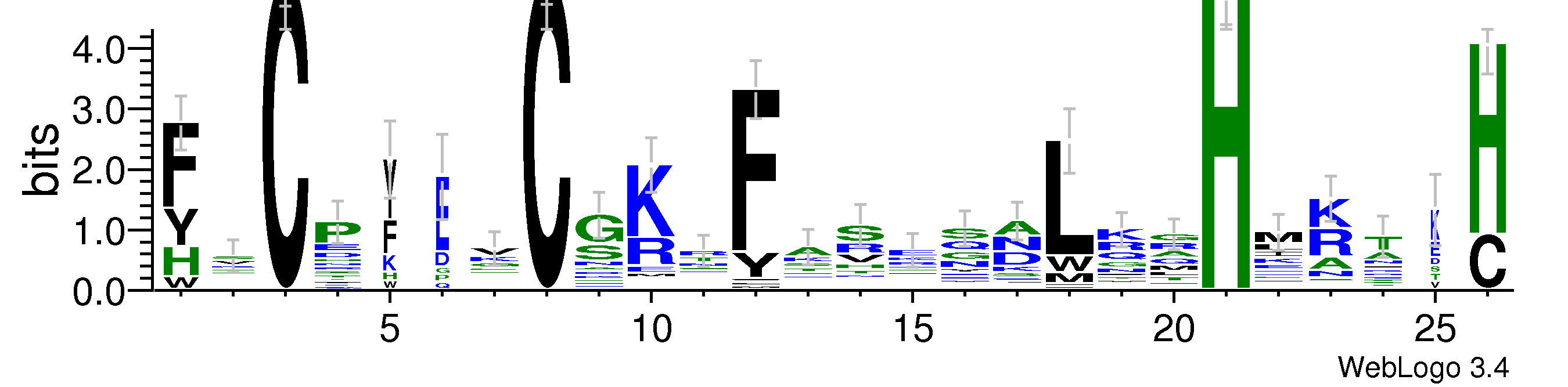 domain alignment logo