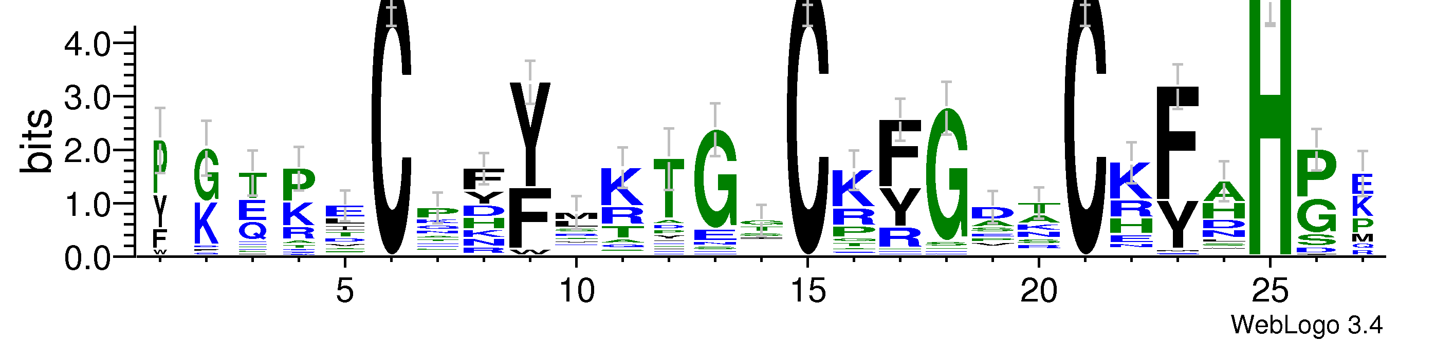 domain alignment logo