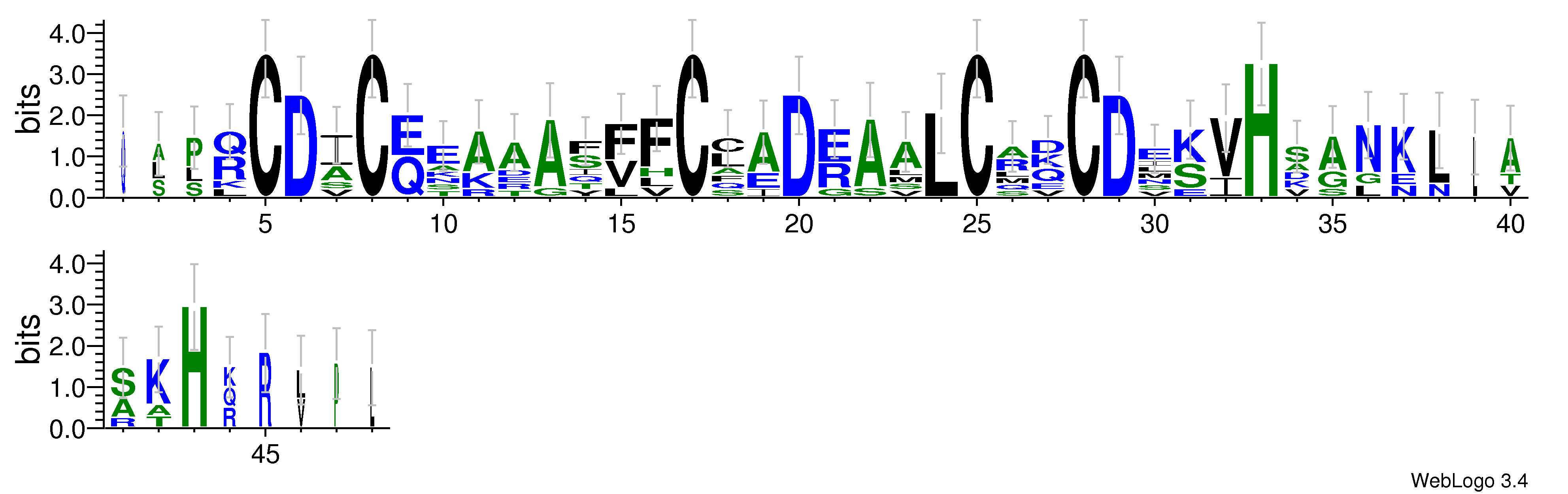 domain alignment logo