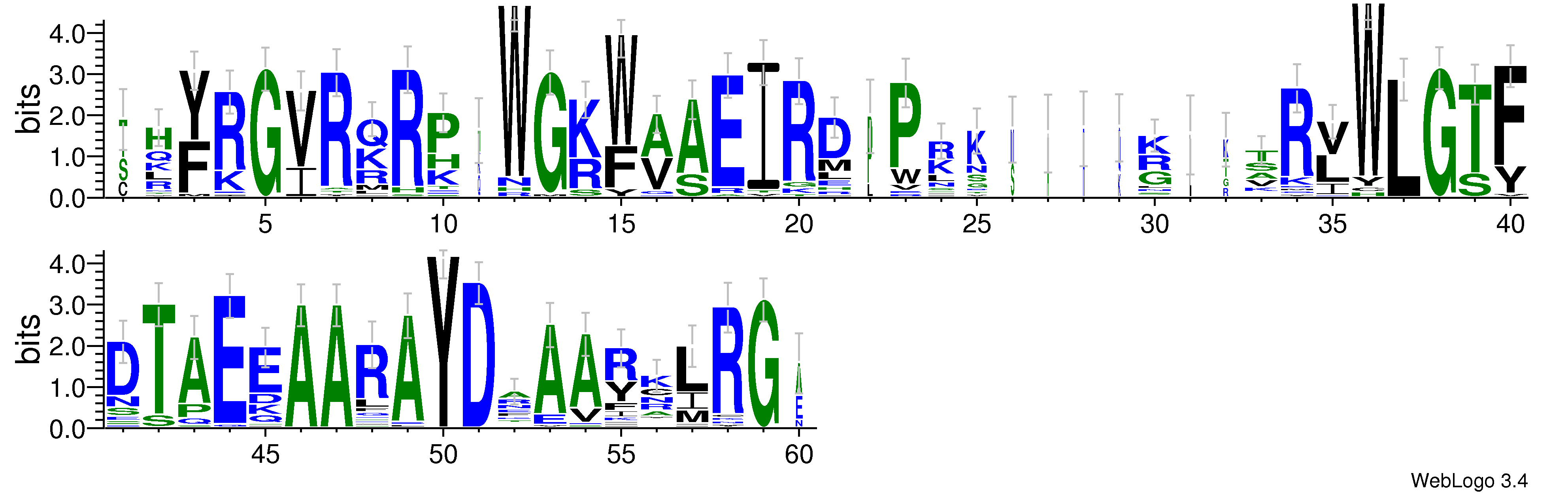 domain alignment logo