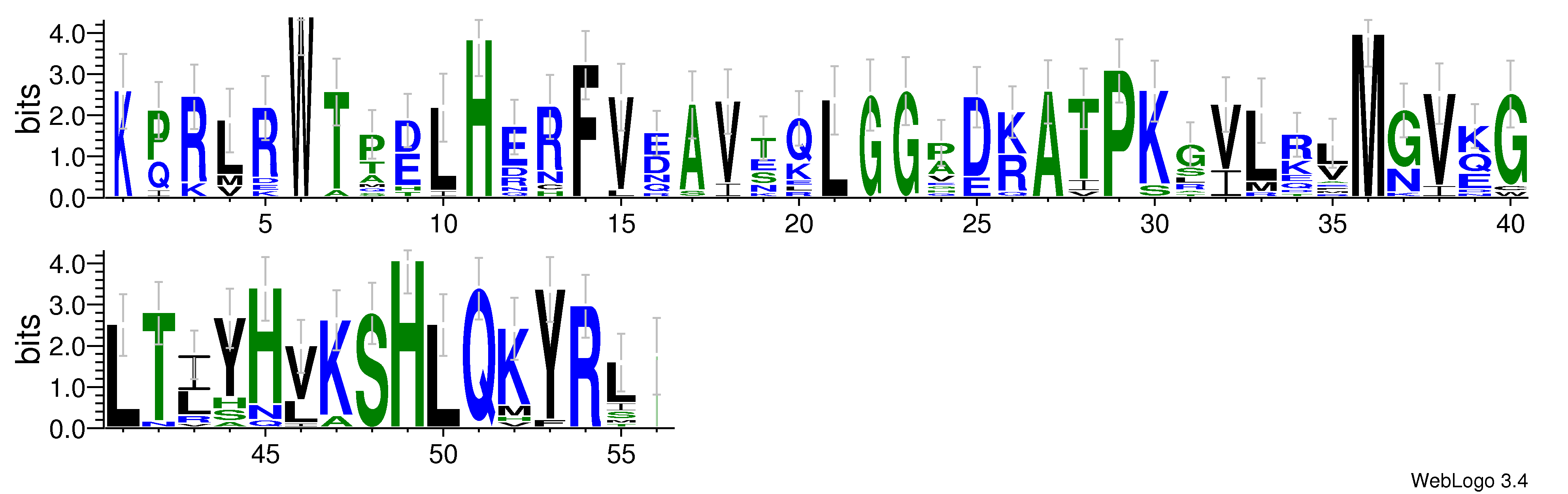 domain alignment logo