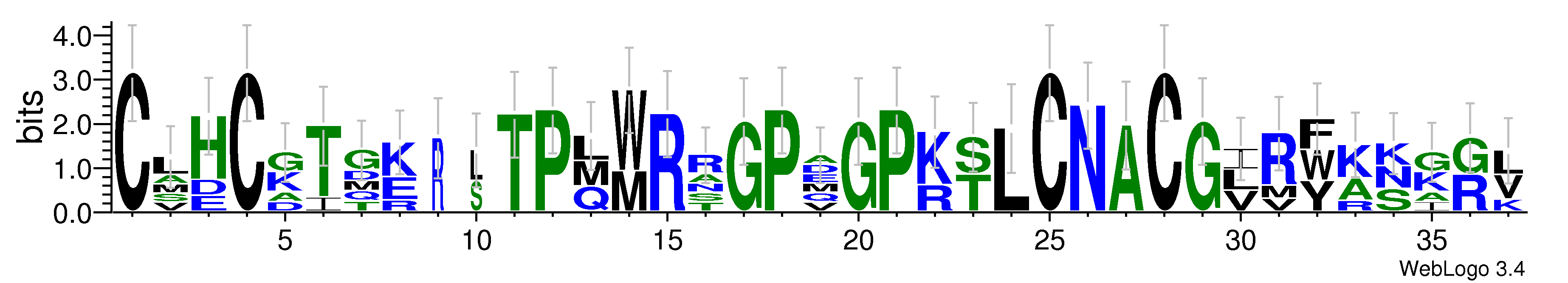 domain alignment logo