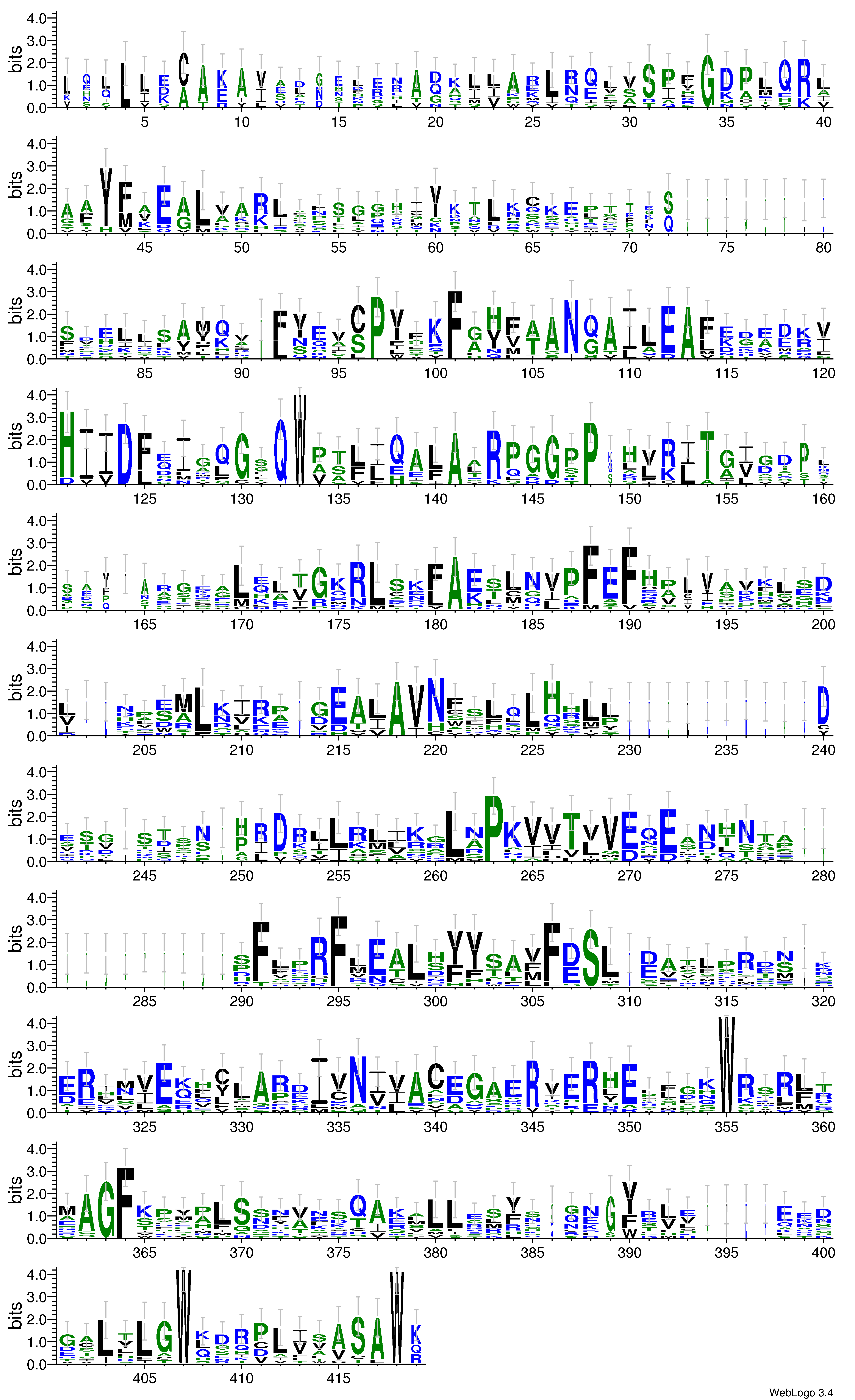 domain alignment logo