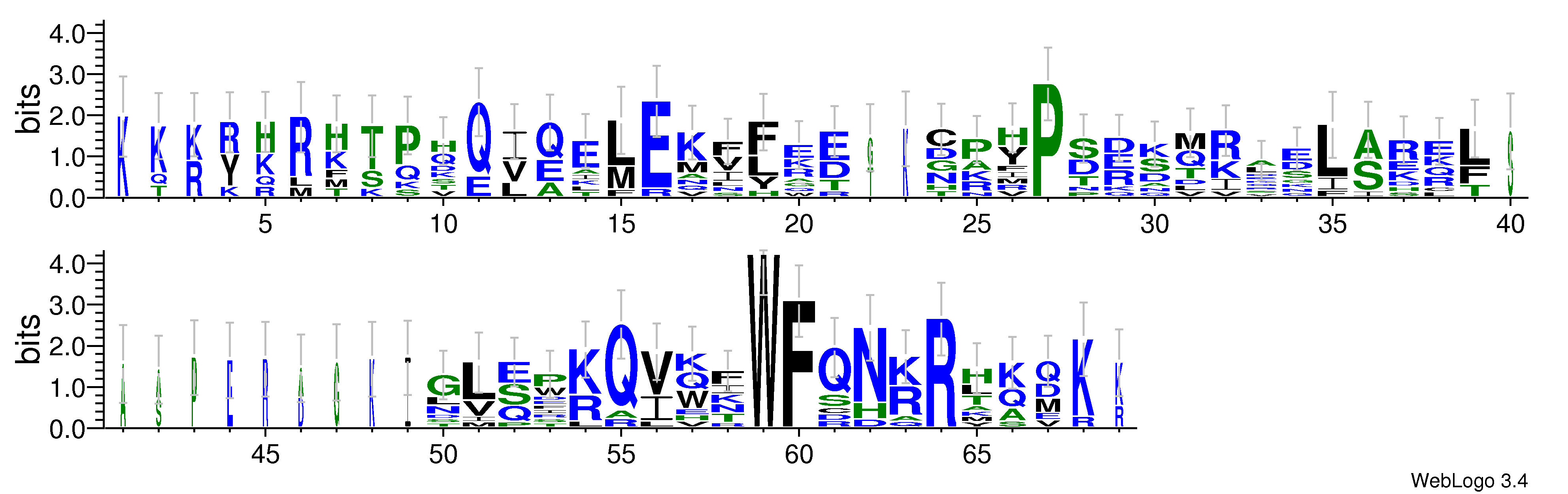 domain alignment logo