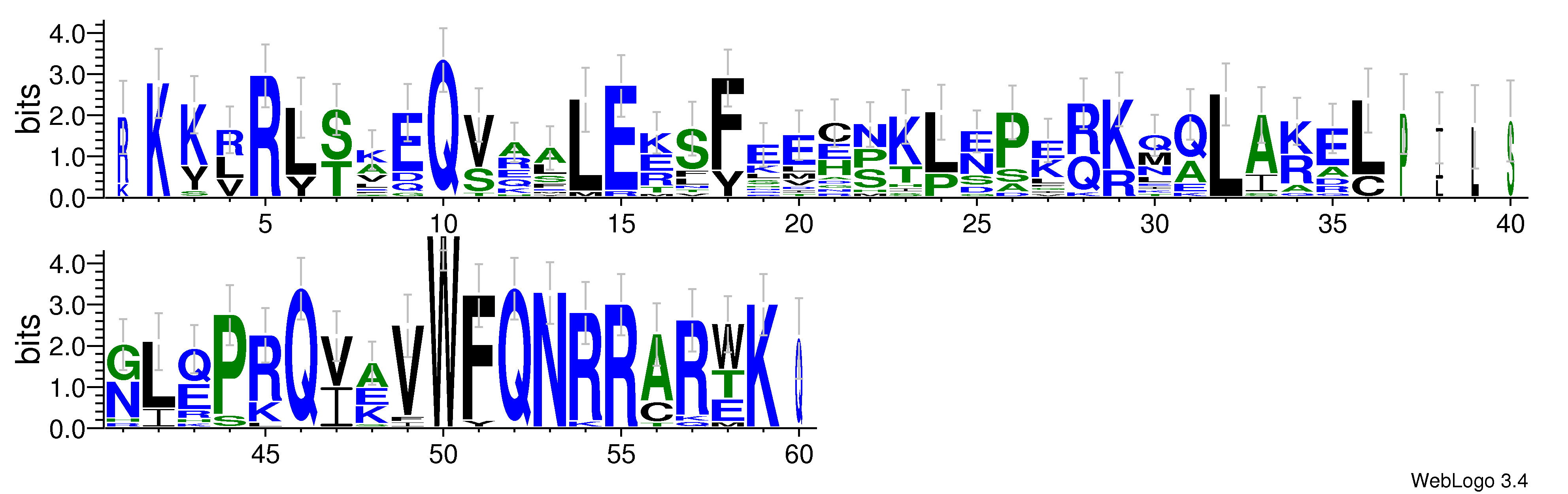 domain alignment logo