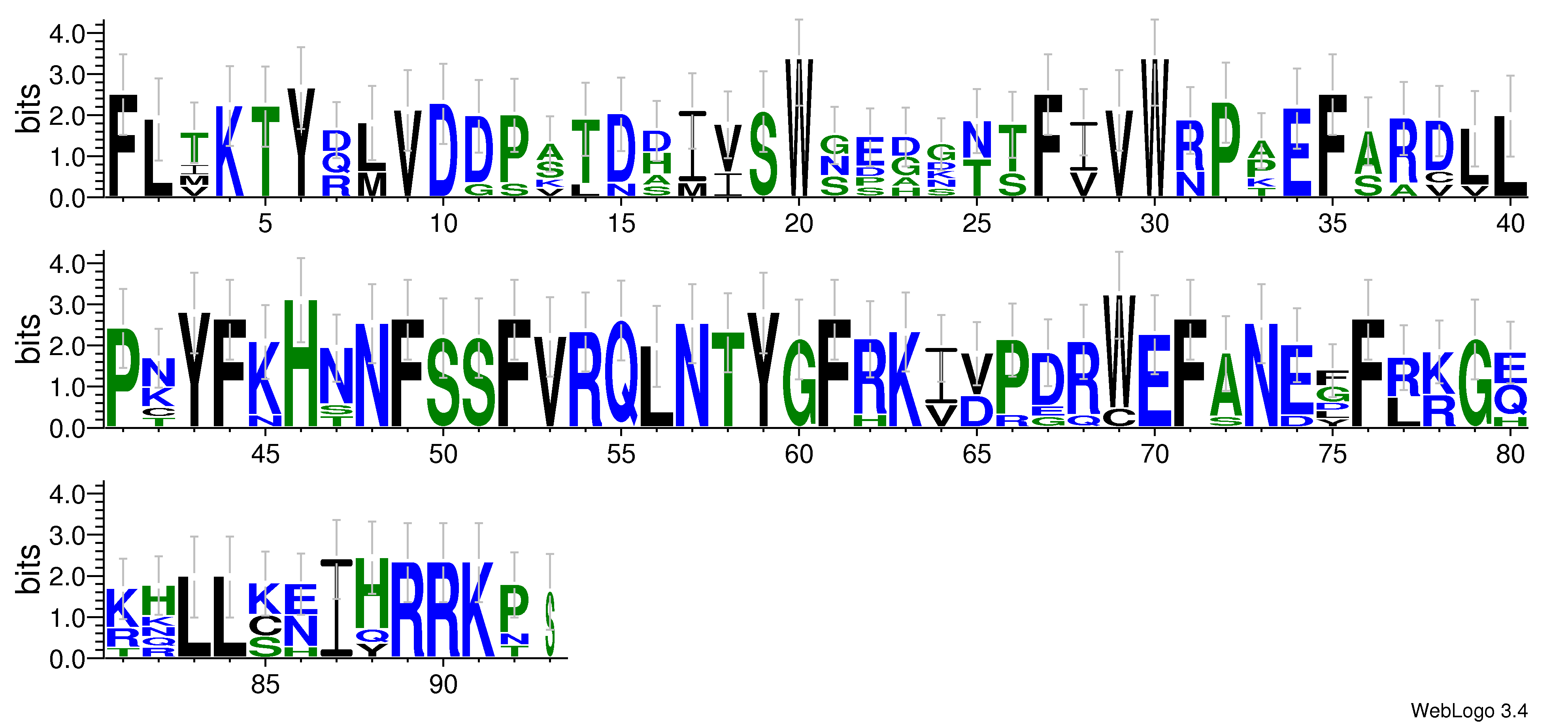 domain alignment logo