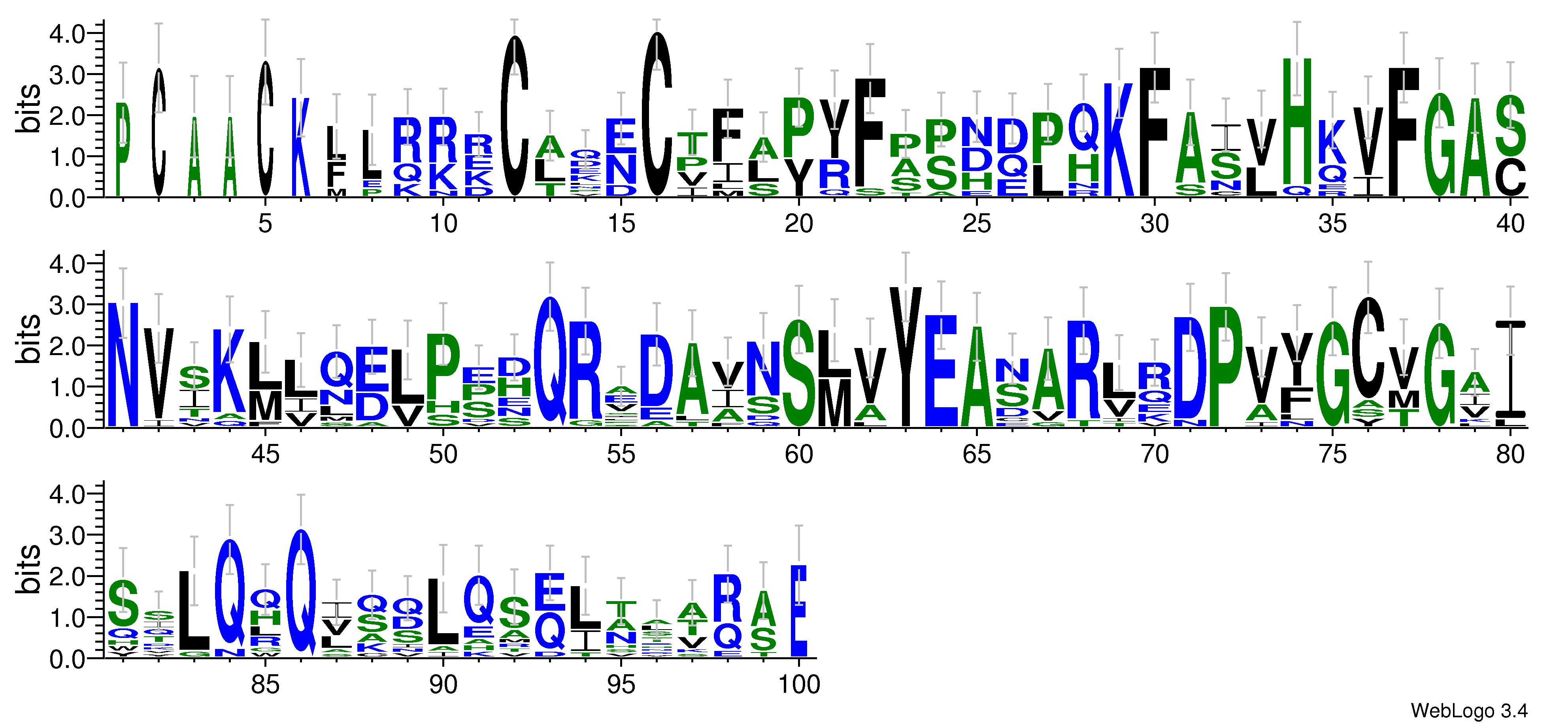 domain alignment logo