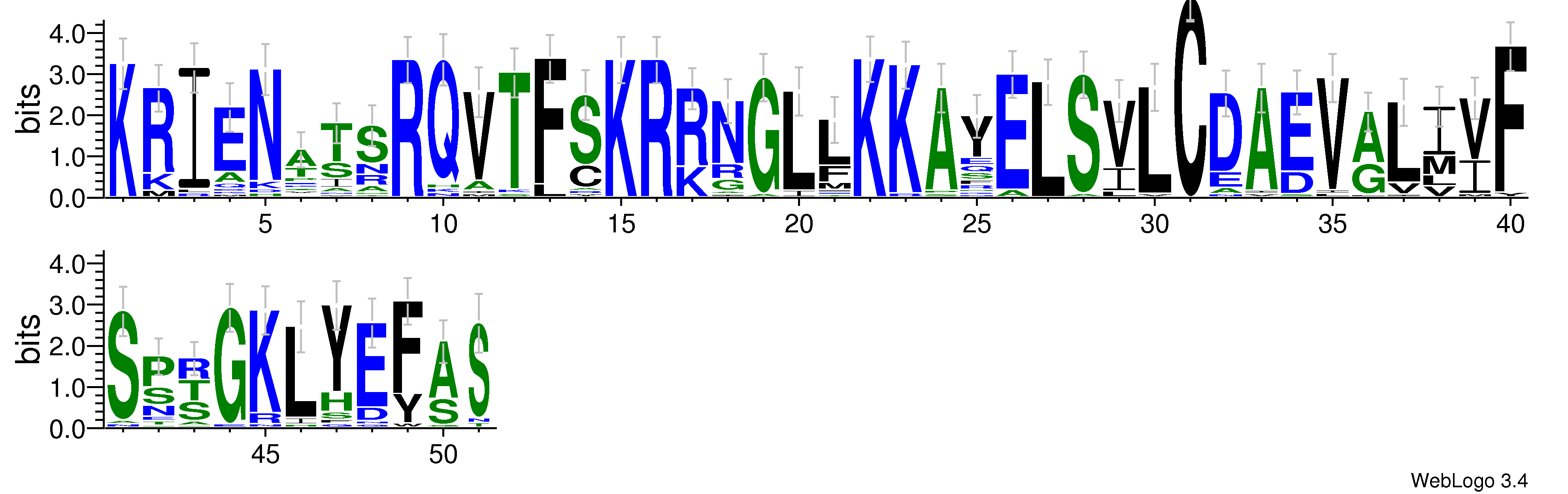 domain alignment logo