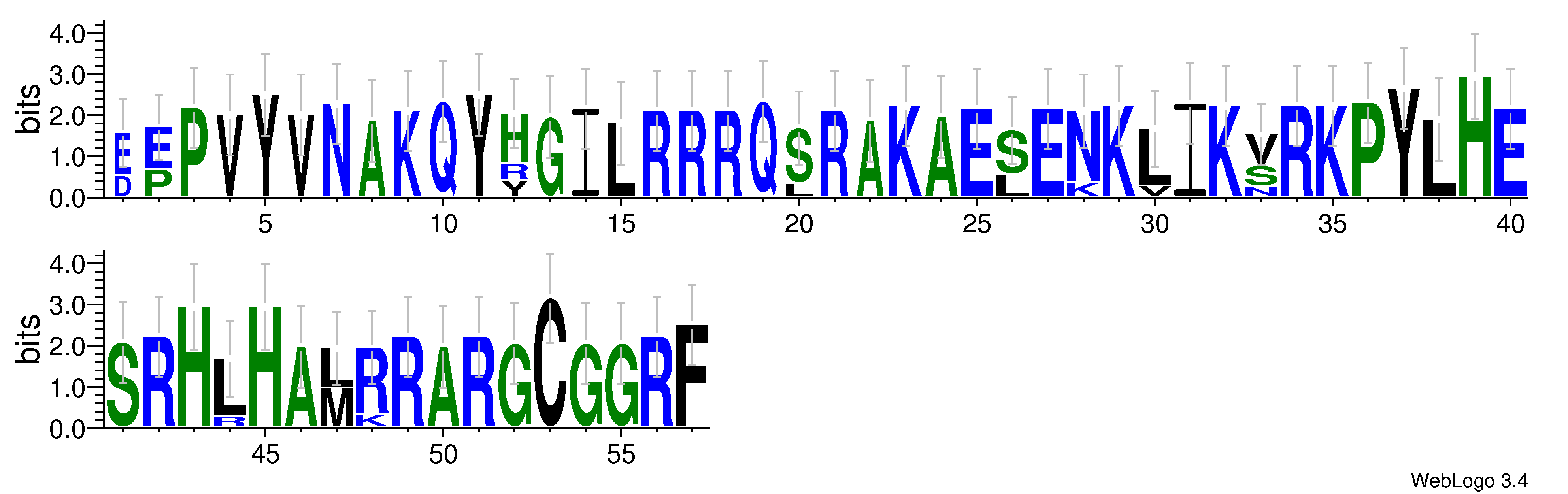 domain alignment logo