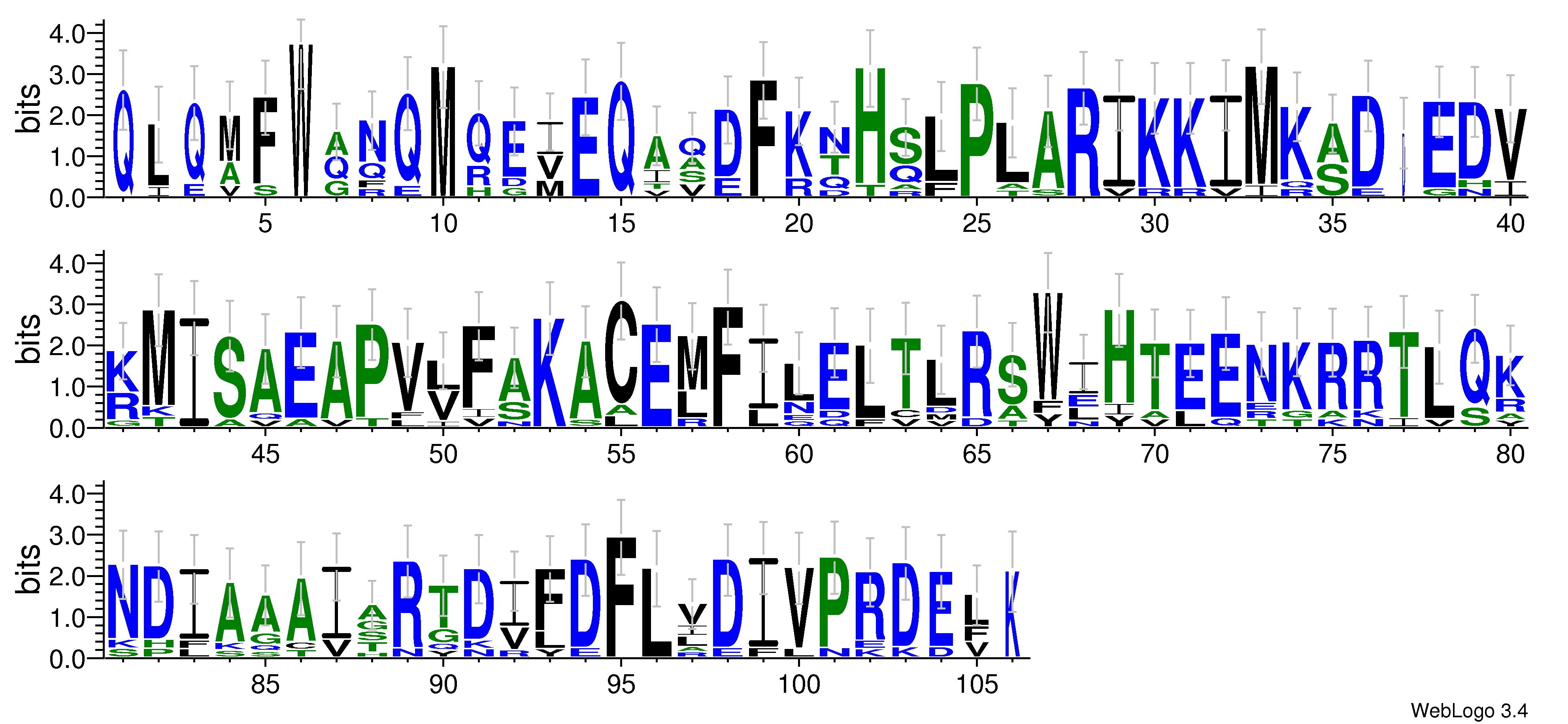 domain alignment logo
