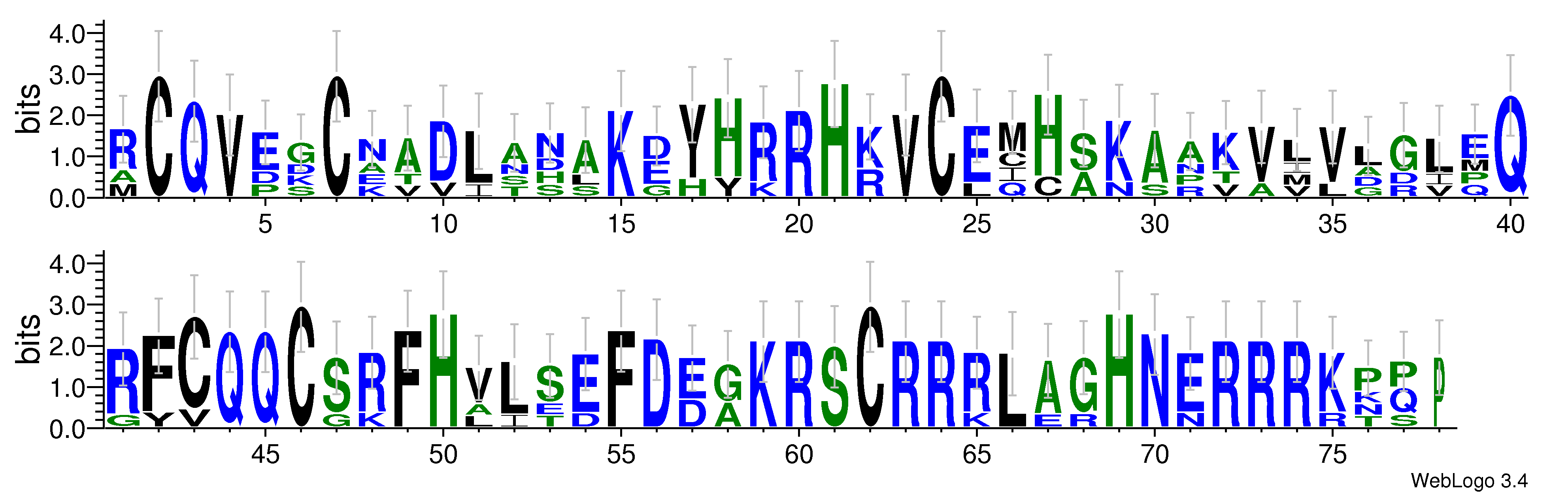domain alignment logo