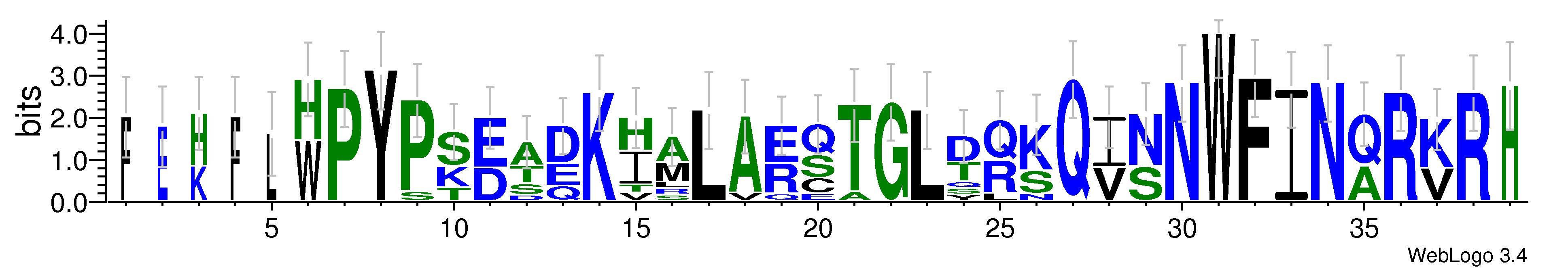 domain alignment logo