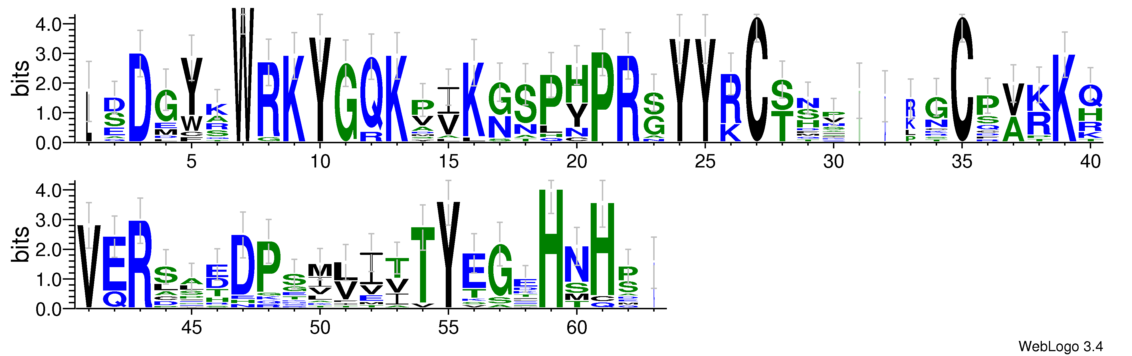 domain alignment logo