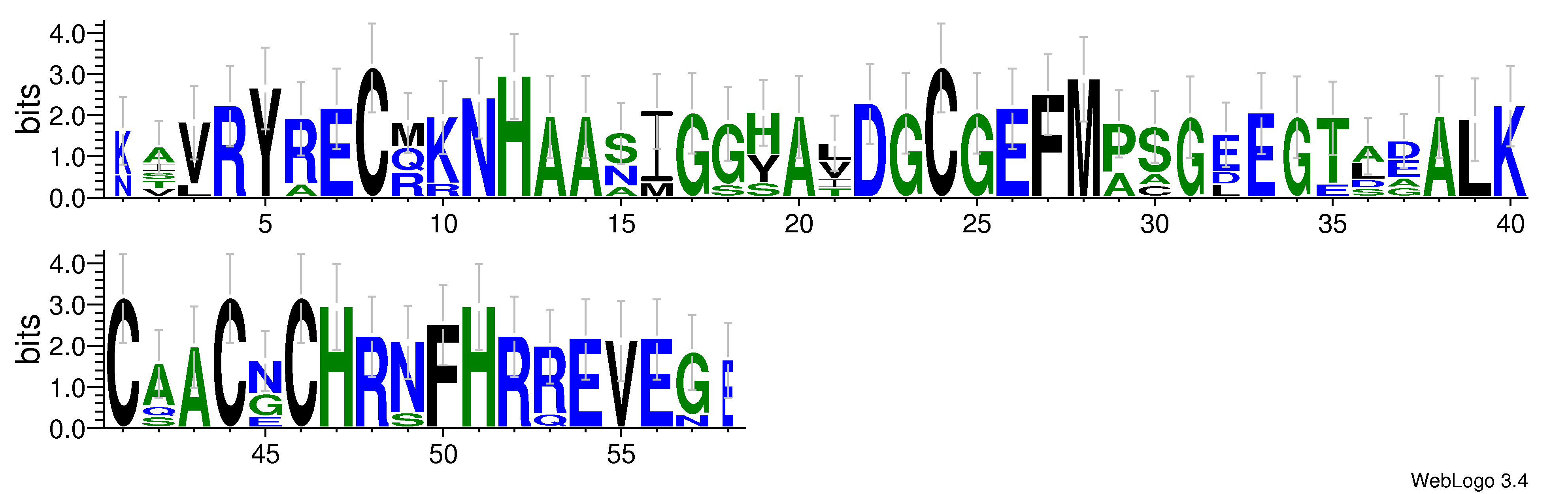 domain alignment logo