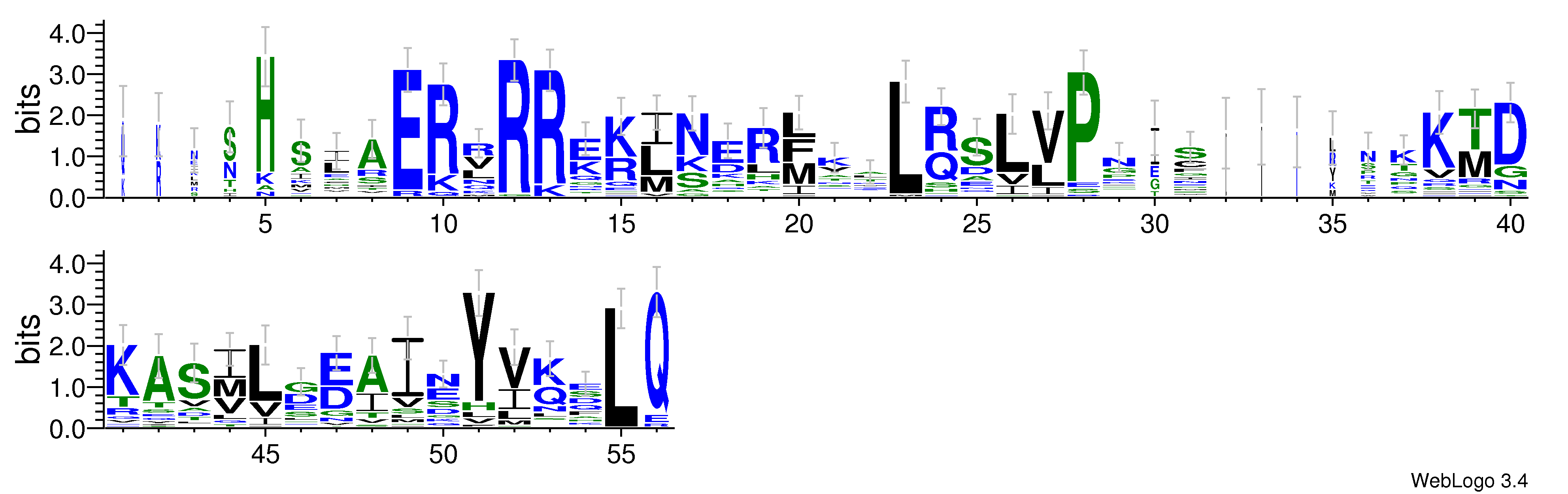domain alignment logo