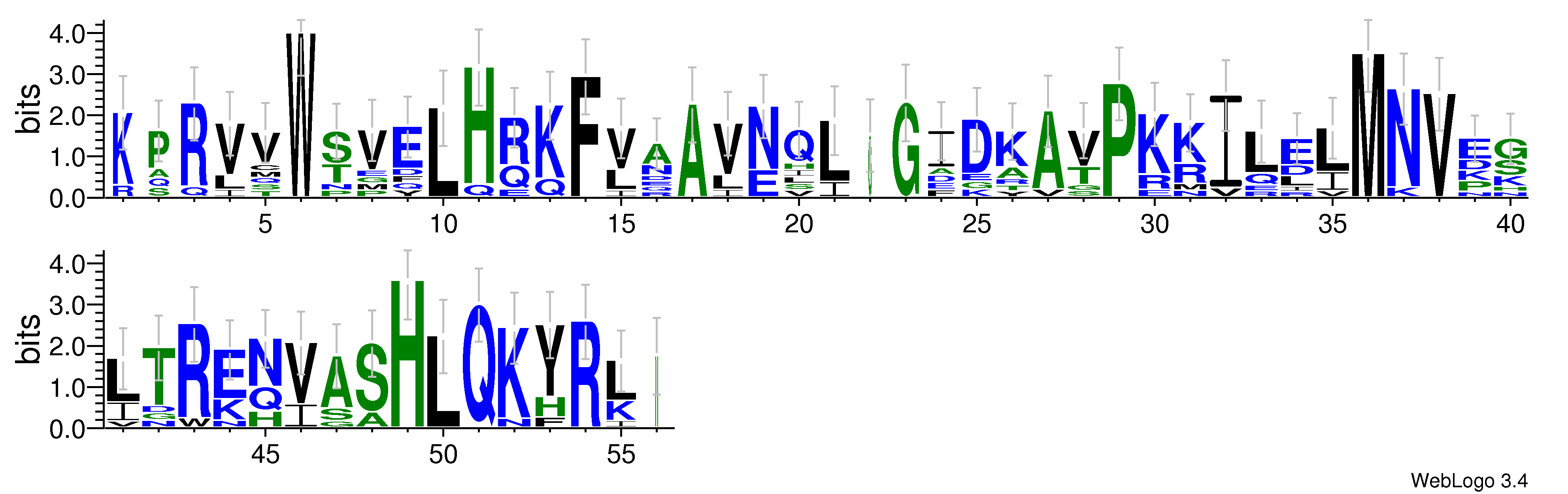 domain alignment logo