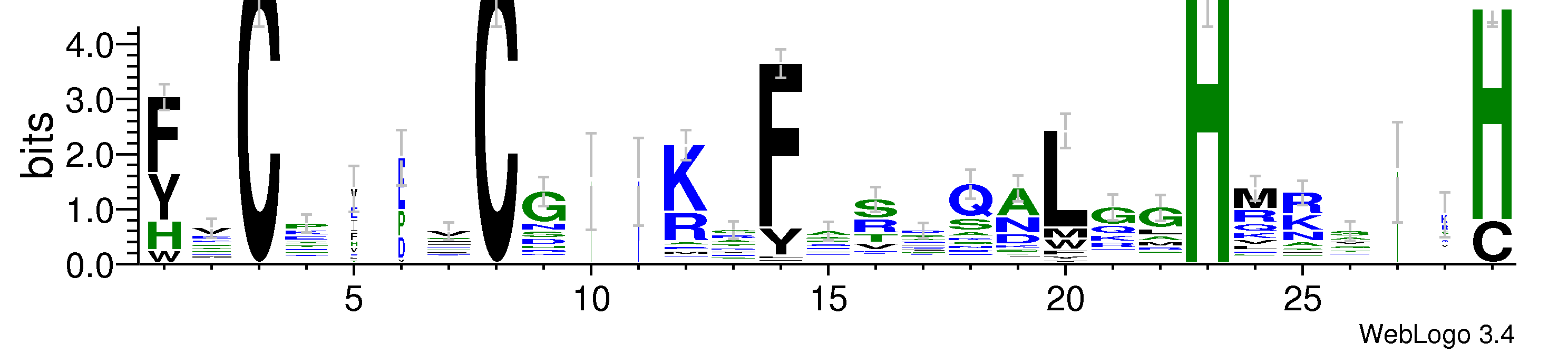 domain alignment logo