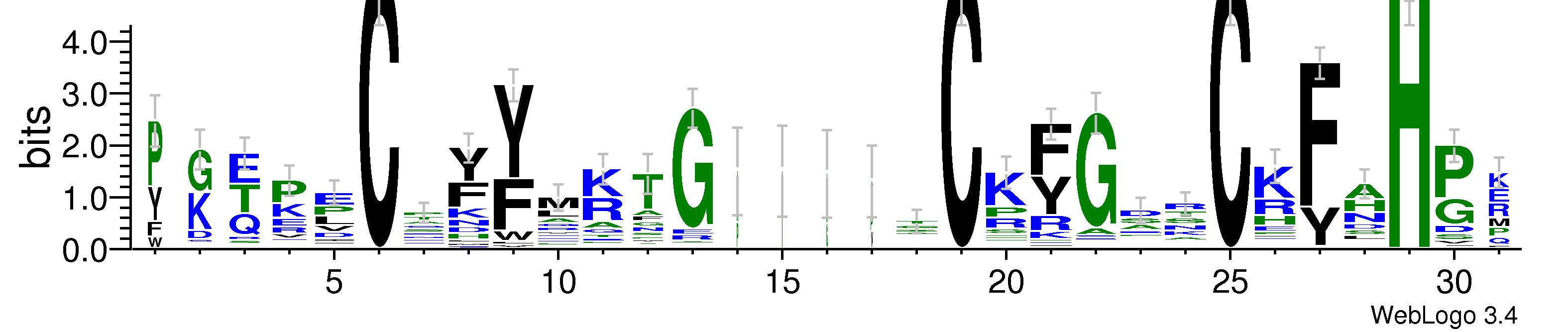 domain alignment logo