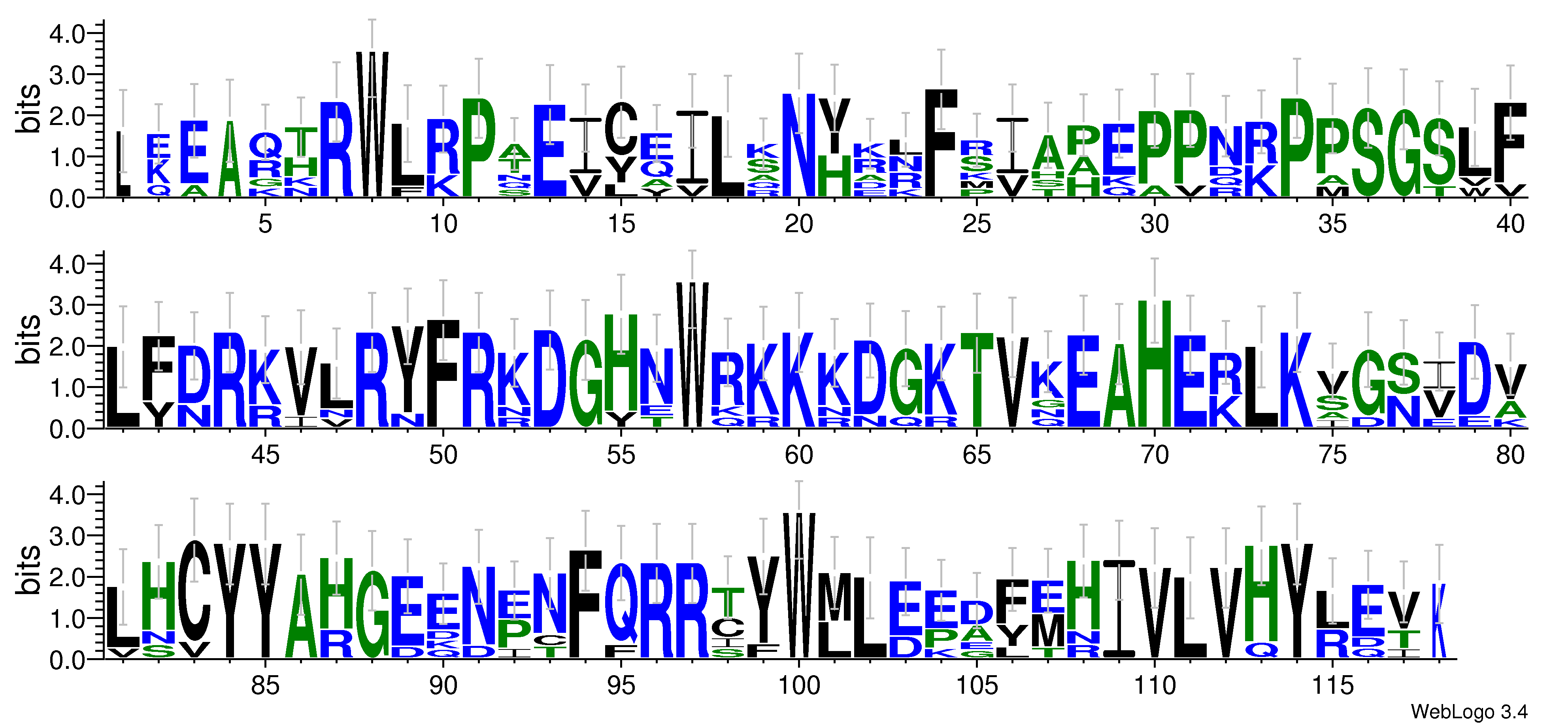domain alignment logo