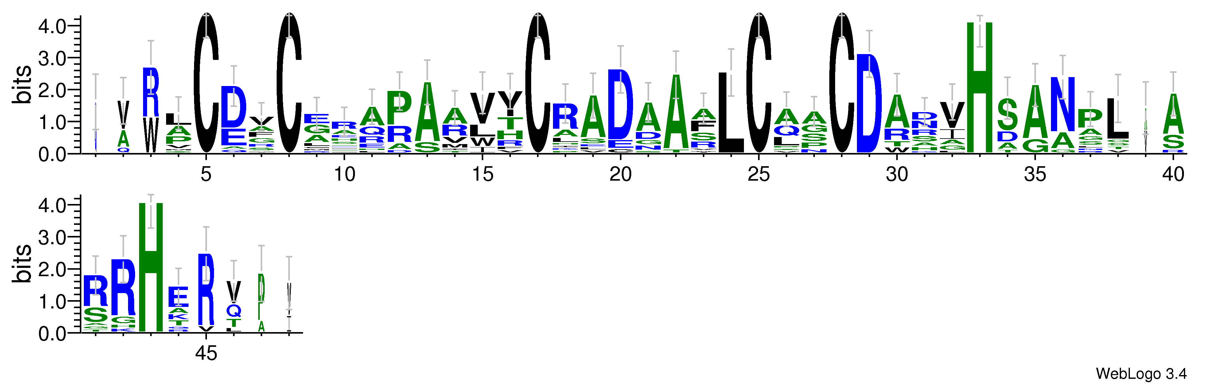 domain alignment logo
