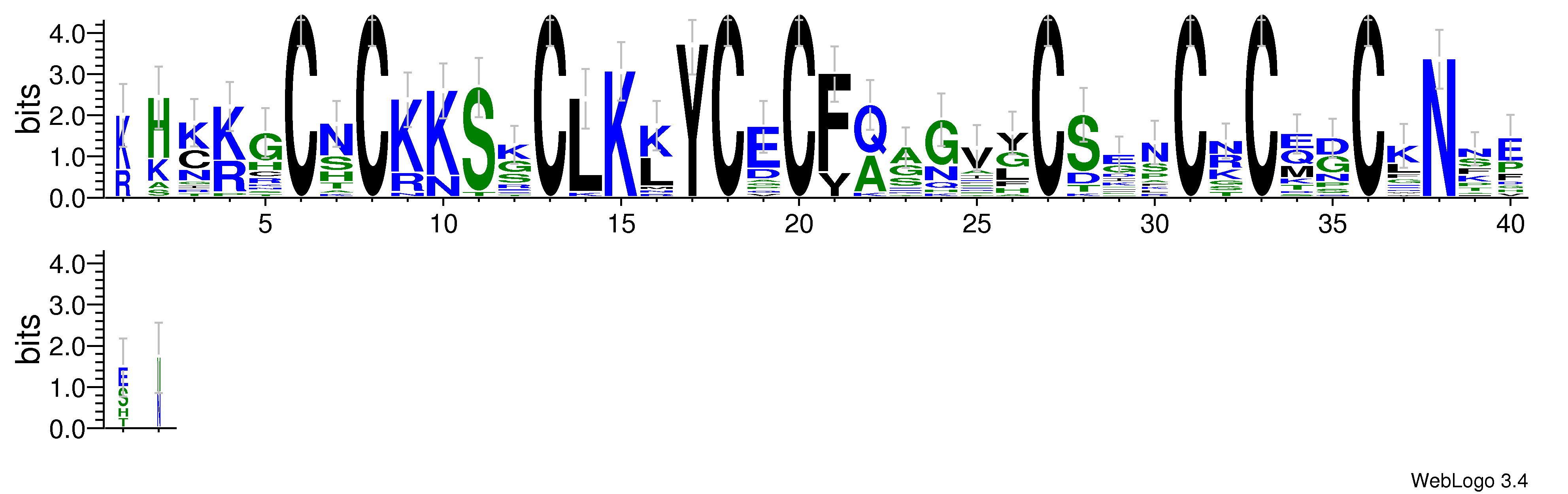 domain alignment logo