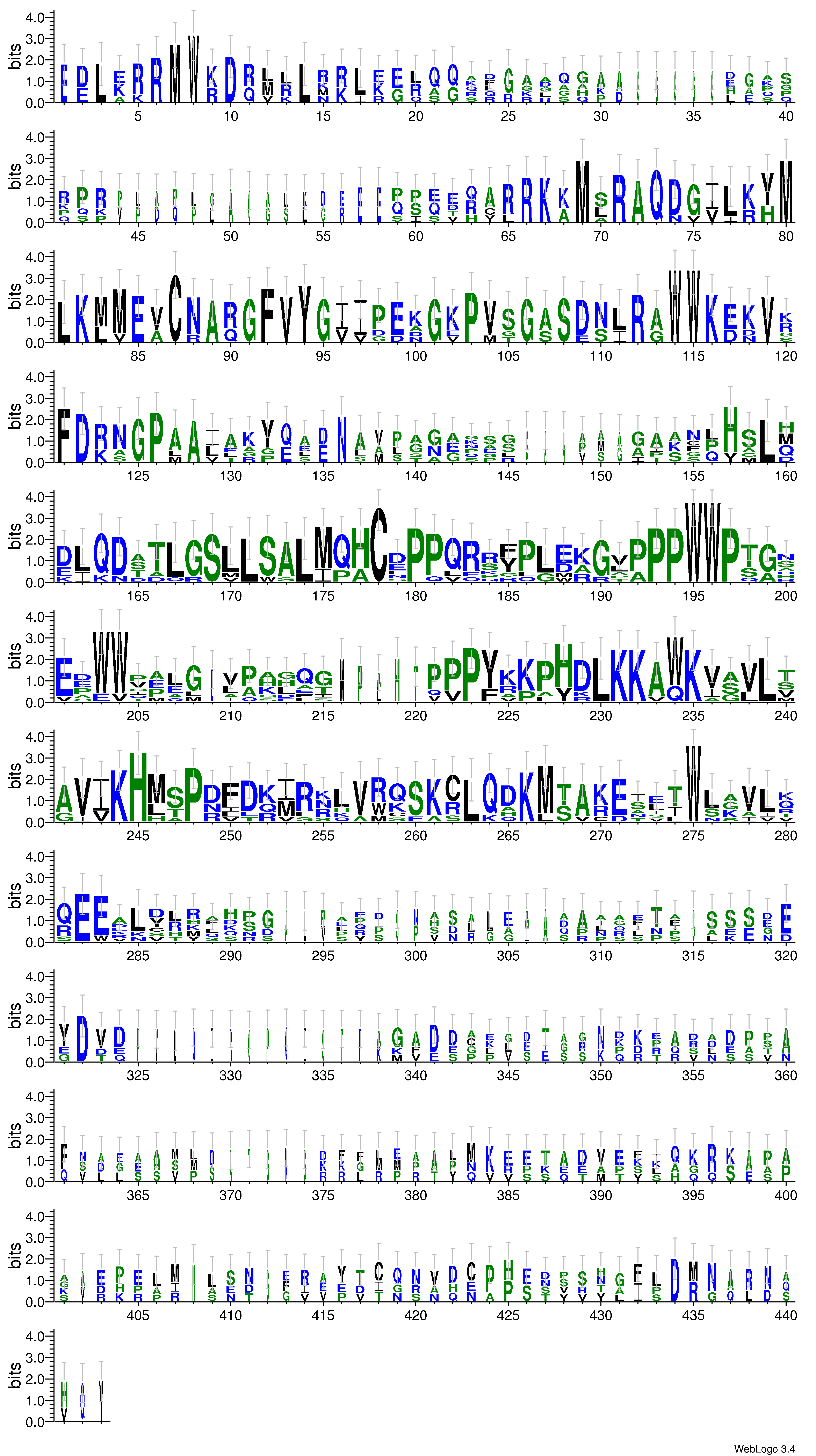 domain alignment logo