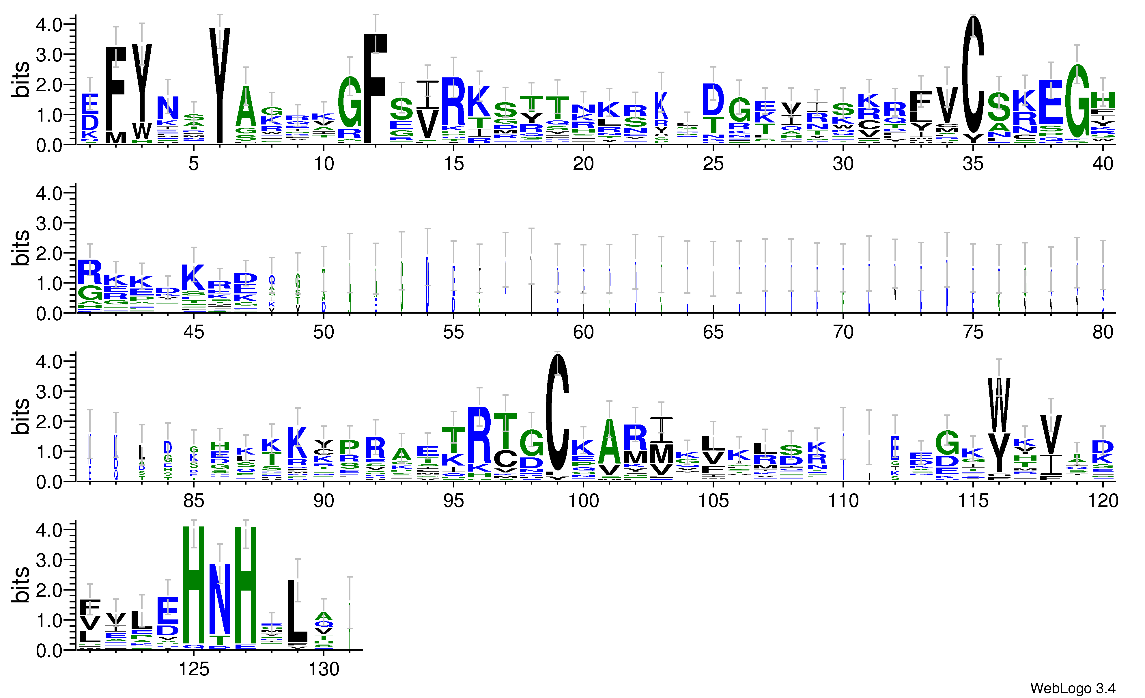 domain alignment logo