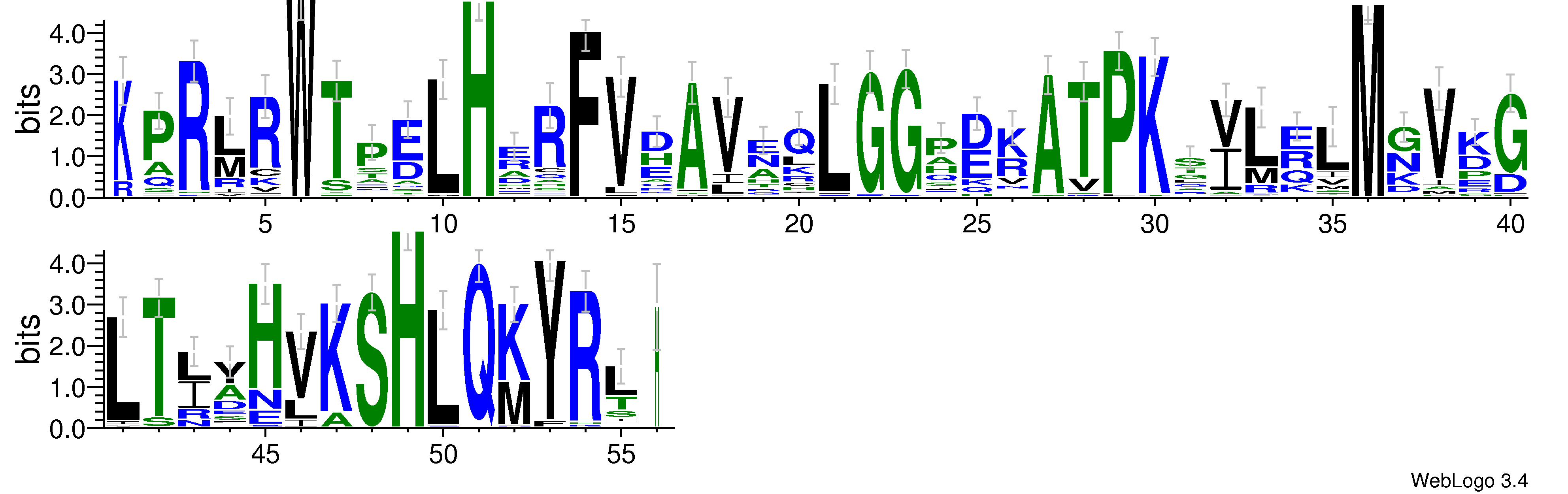 domain alignment logo
