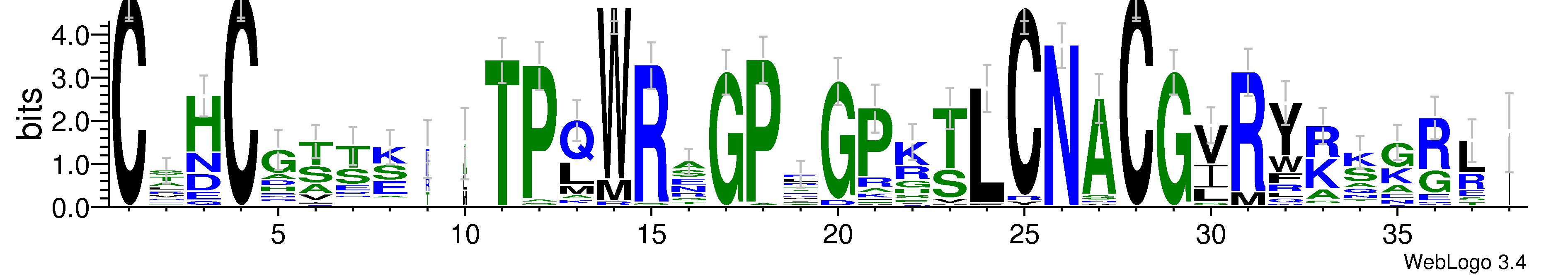 domain alignment logo