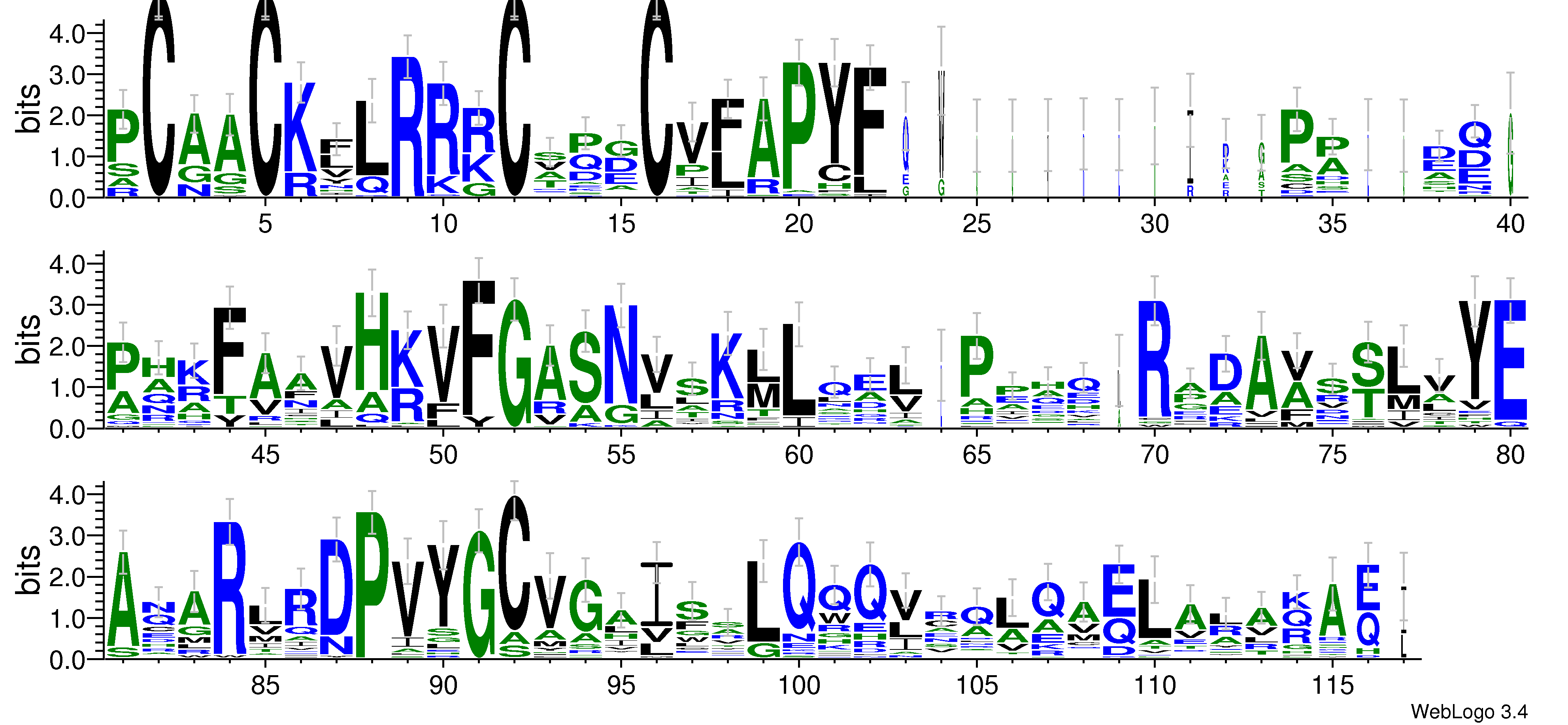 domain alignment logo
